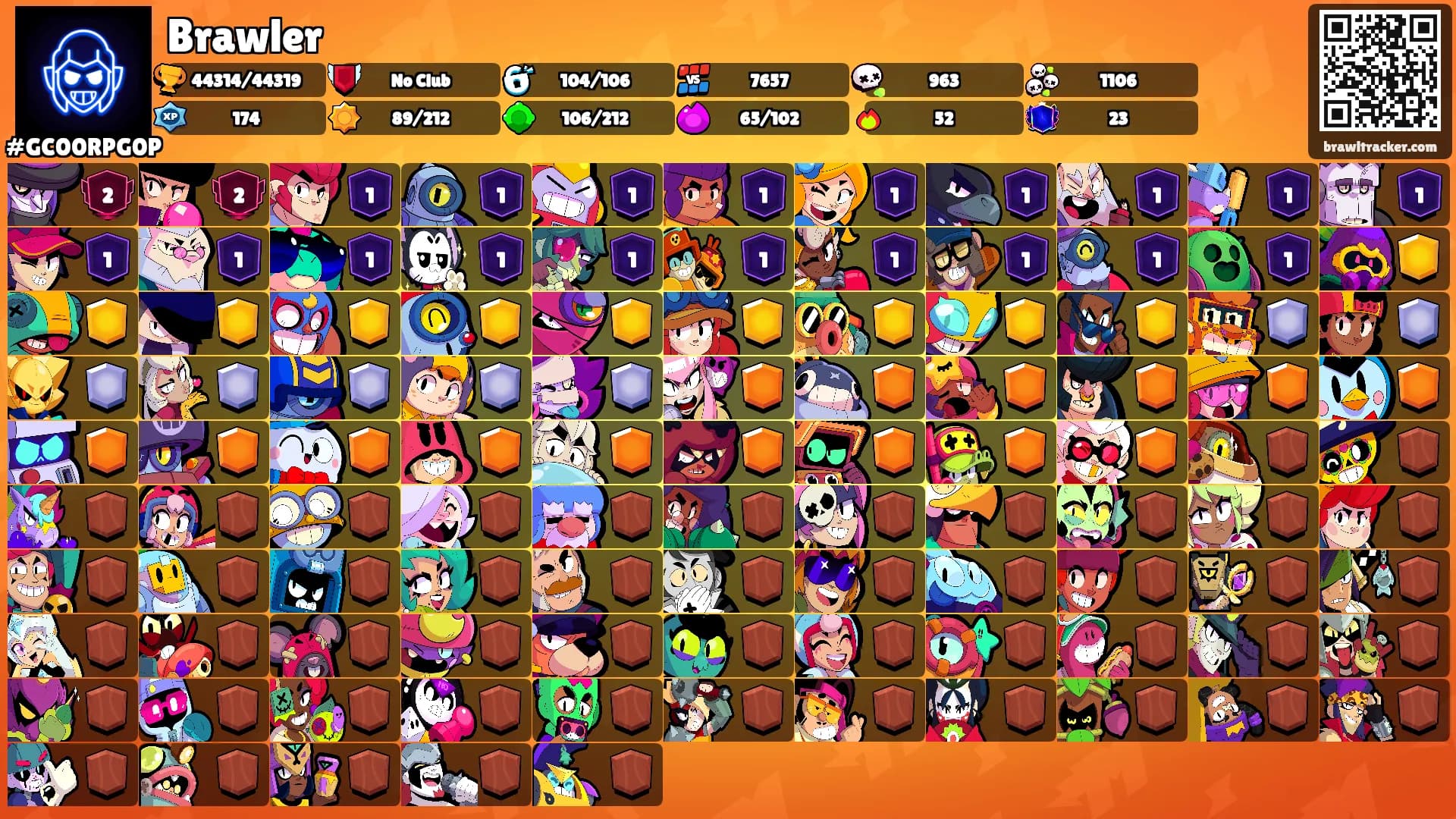 Brawler's Ranks