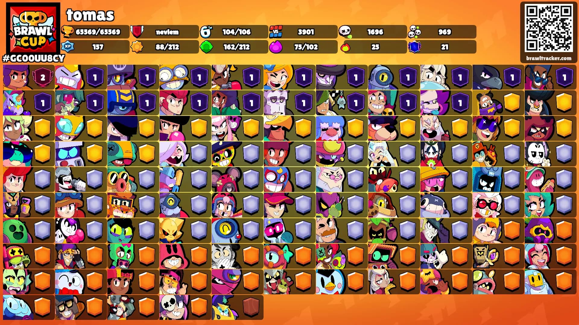 tomas's Ranks