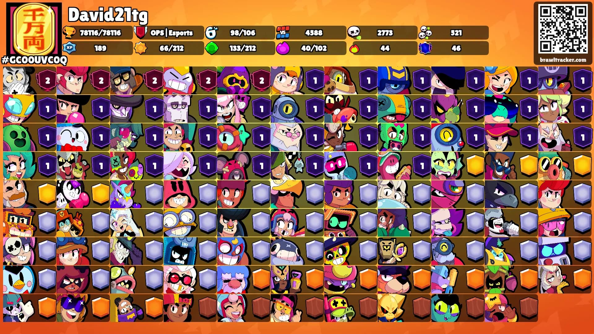 David21tg's Ranks