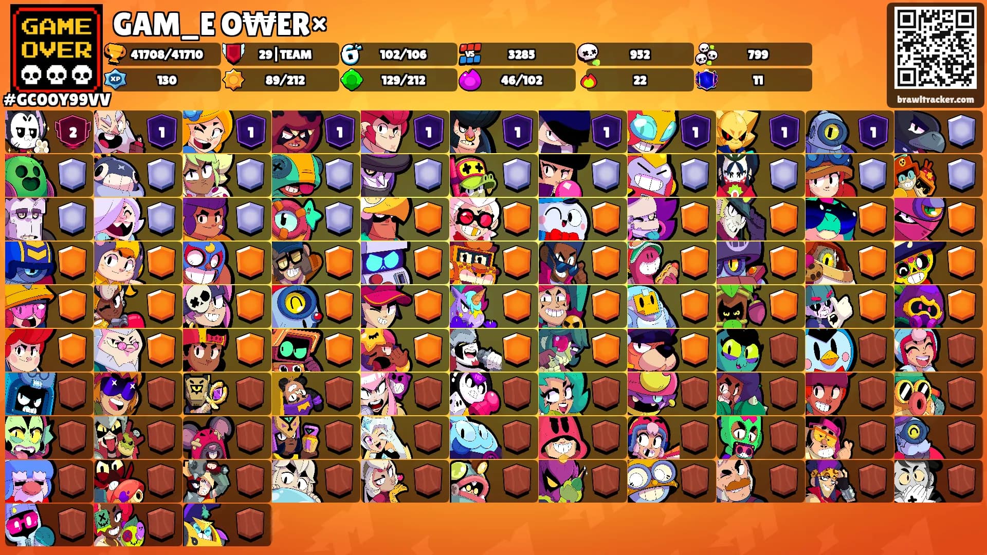 GAM_E O₩ER×'s Ranks