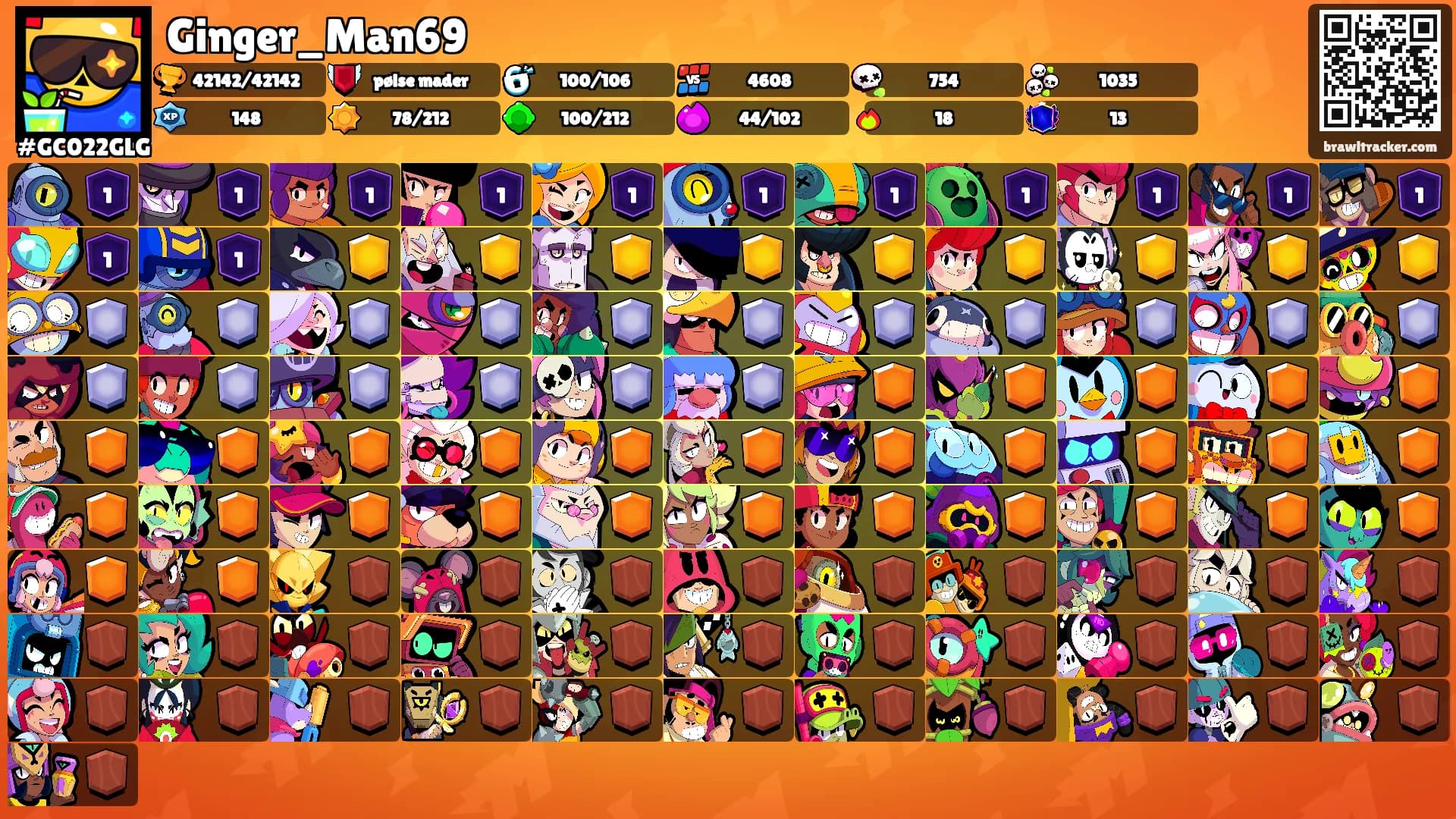 Ginger_Man69's Ranks