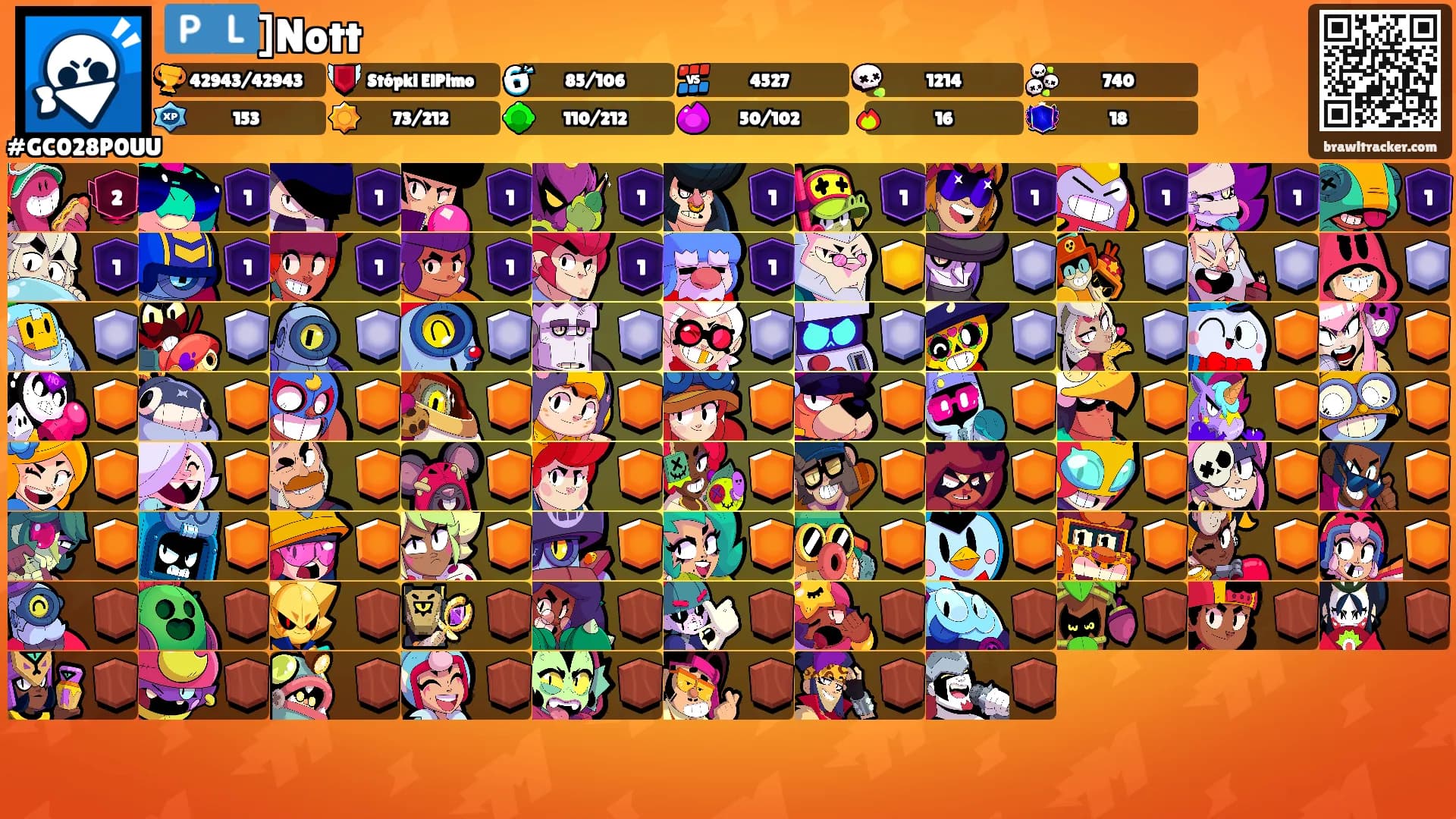 🇵🇱]Nott's Ranks