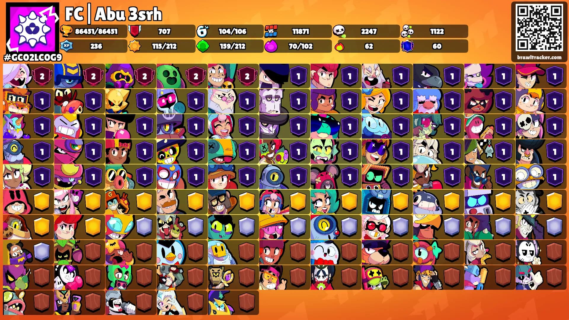 FC|Abu 3srh's Ranks