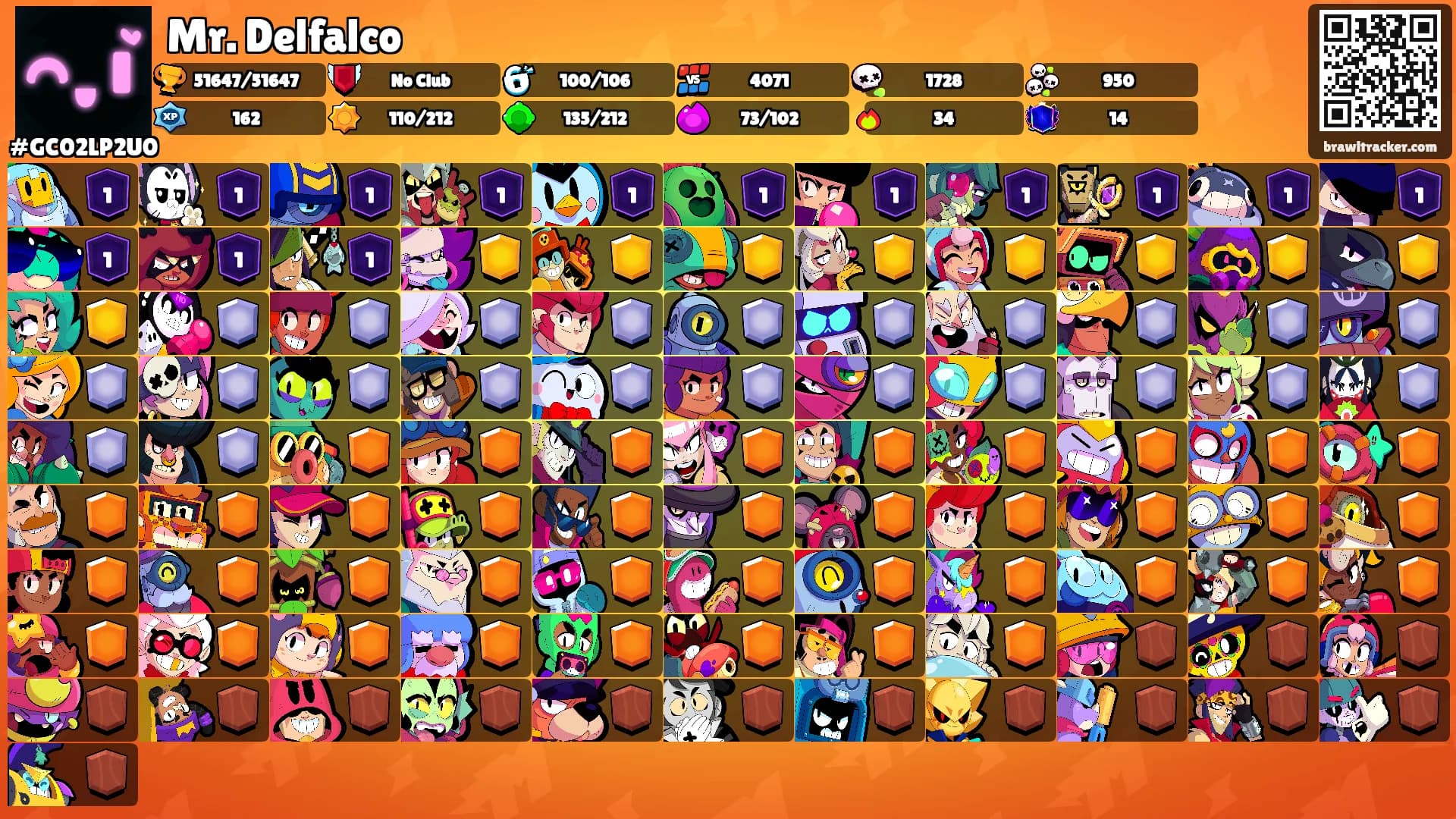 Mr. Delfalco's Ranks