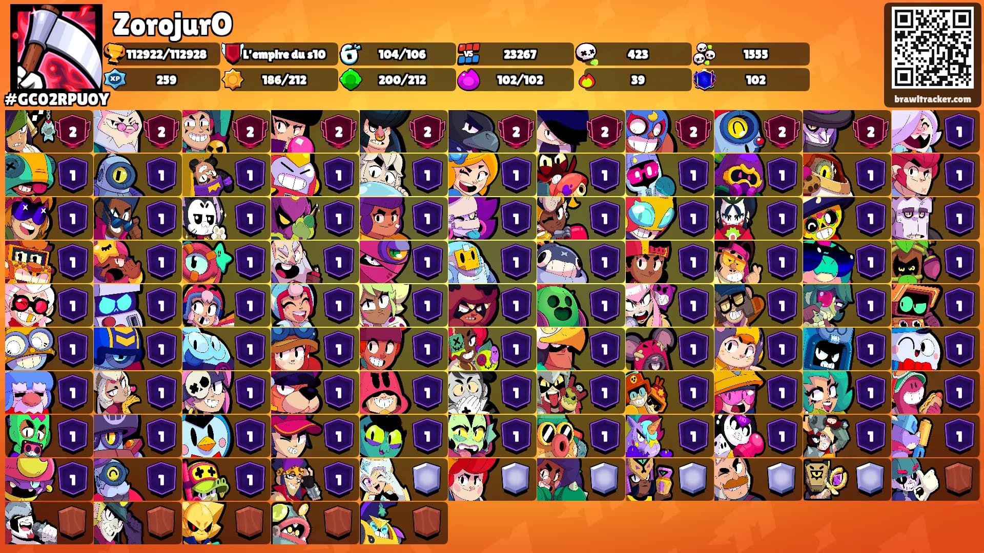ZorojurO's Ranks
