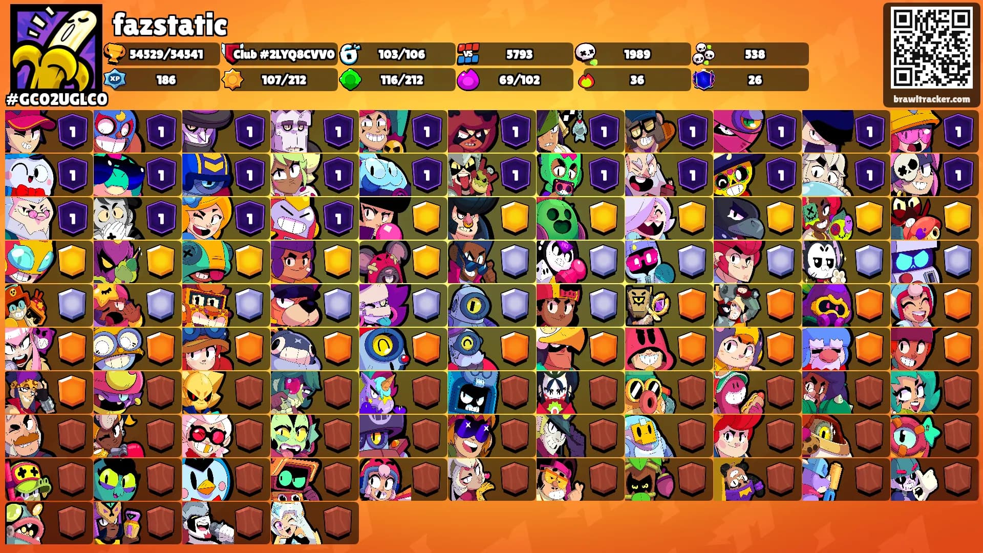 fazstatic's Ranks