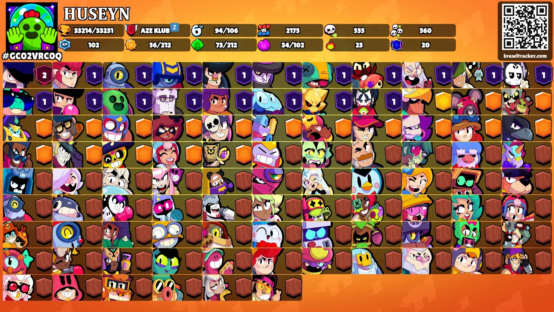 𝐇𝐔𝐒𝐄𝐘𝐍's Ranks