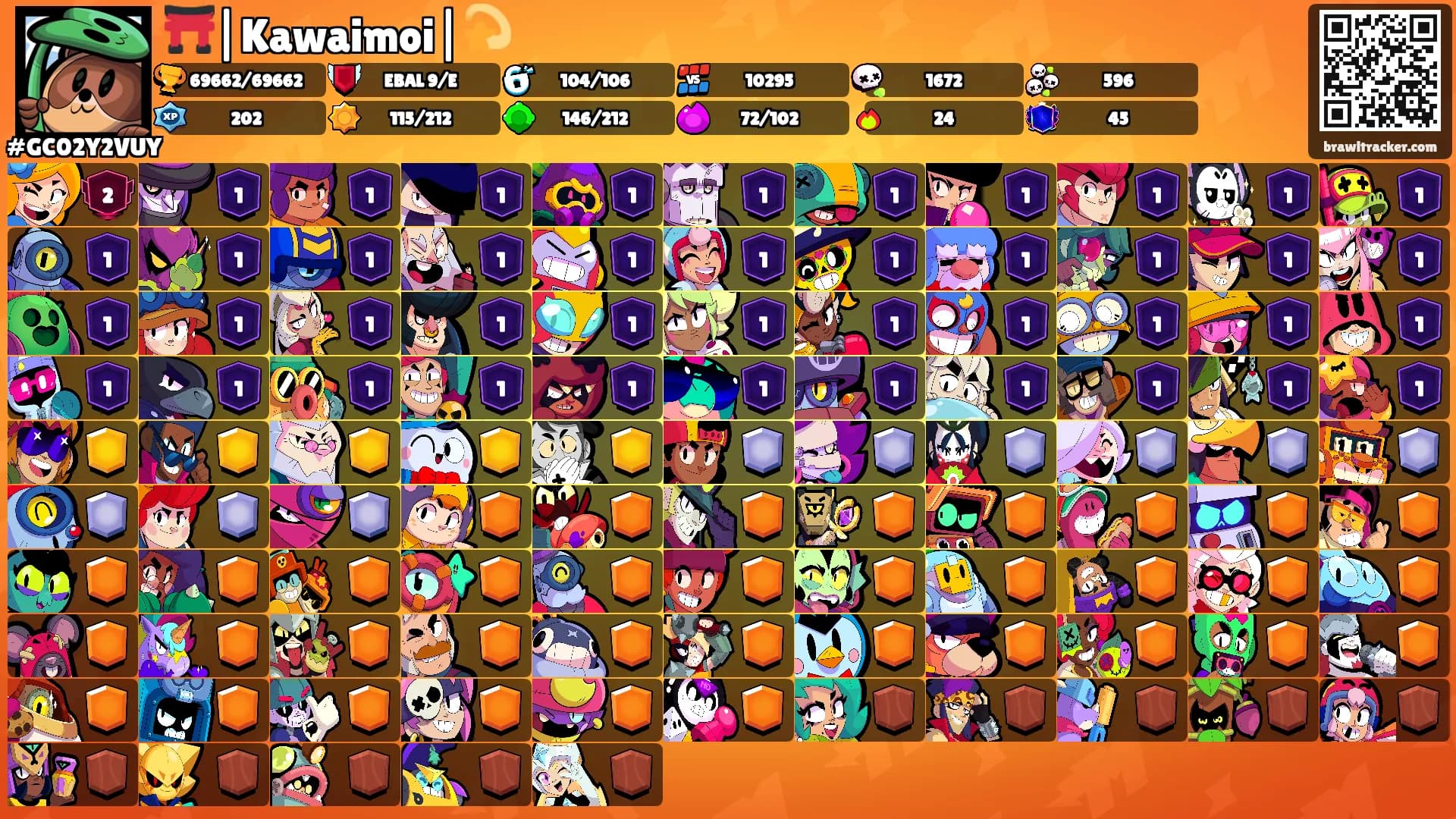 ⛩️|Kawaimoi|💫's Ranks