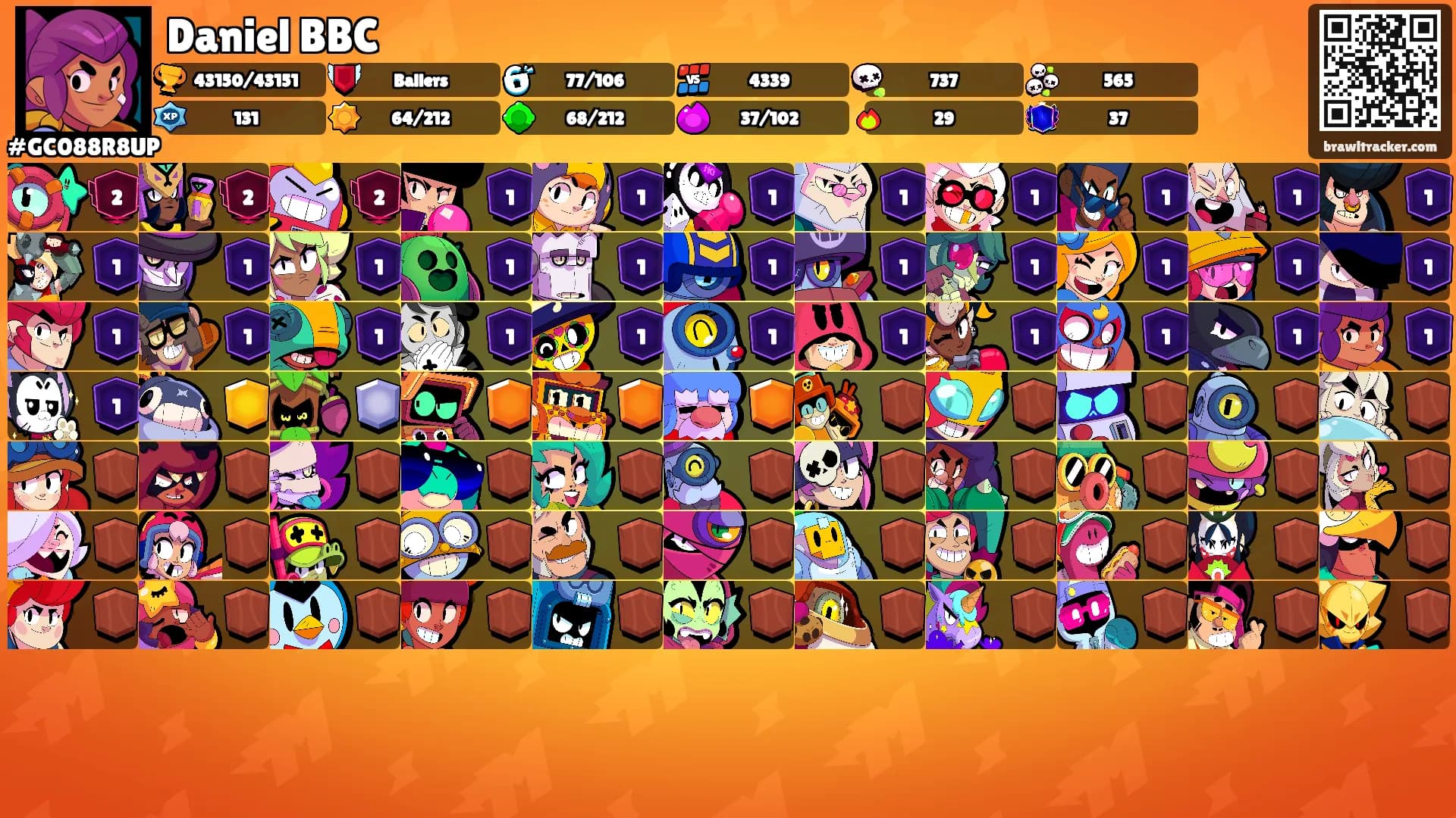 Daniel BBC's Ranks