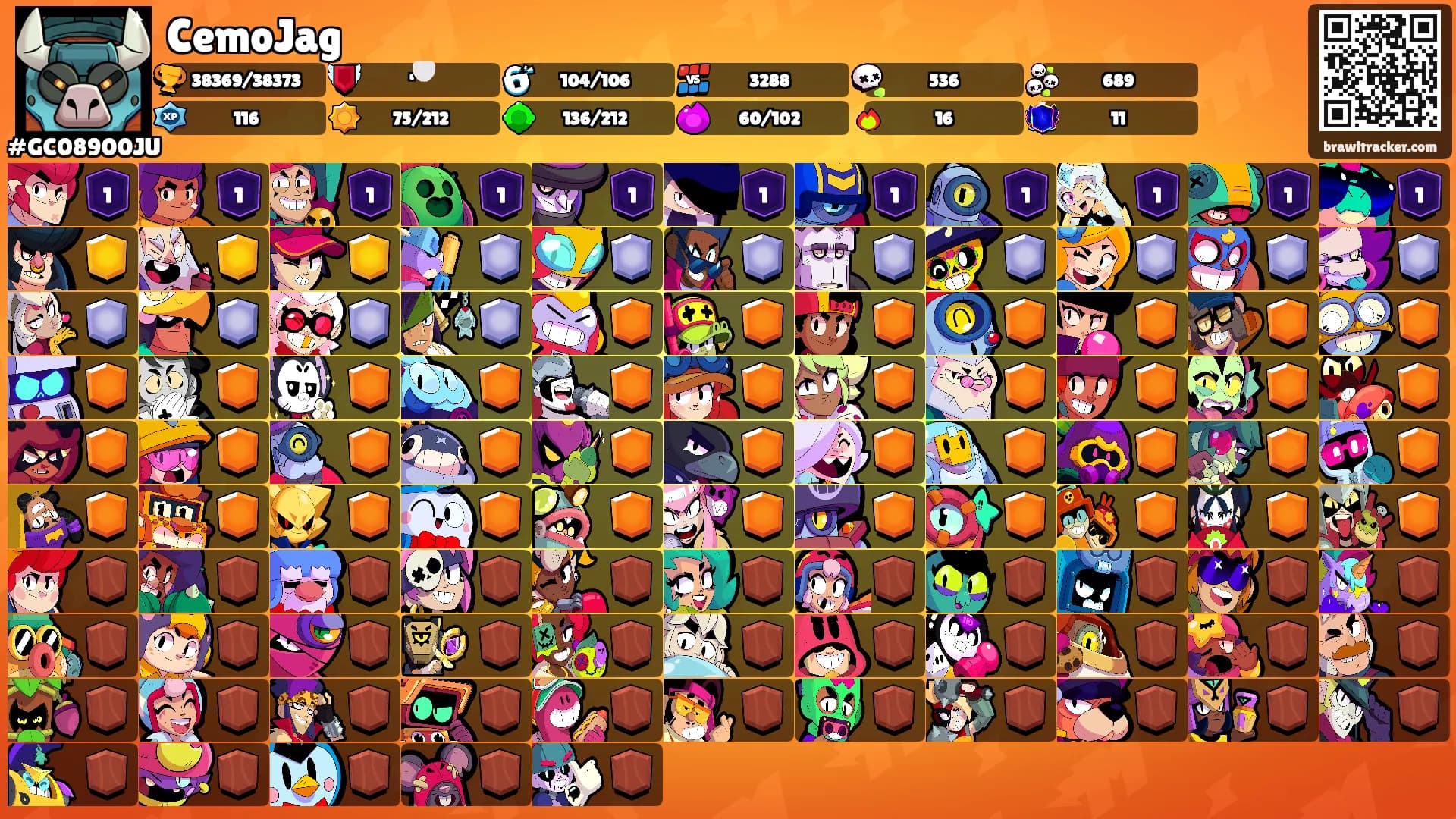 CemoJag's Ranks