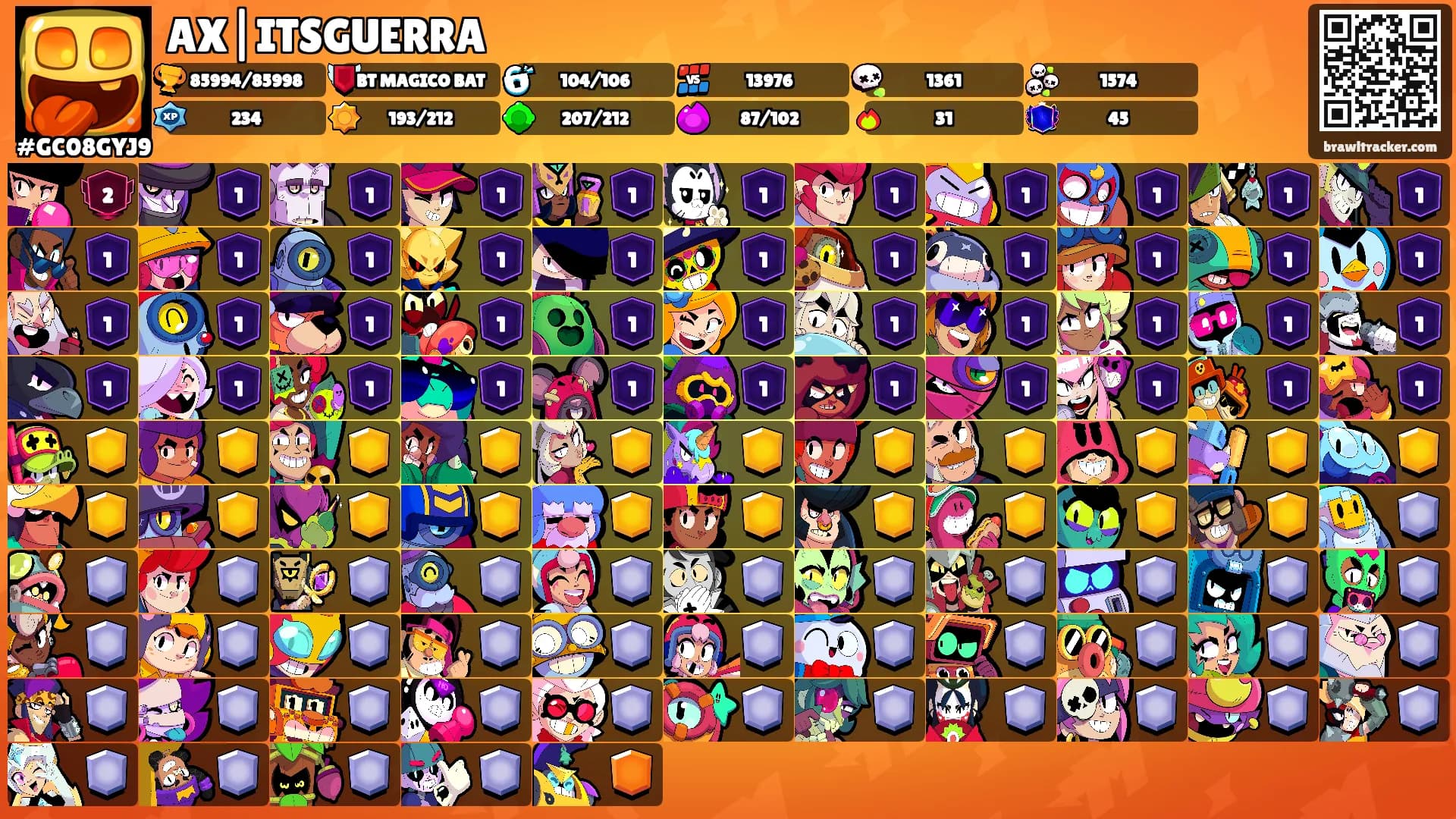 AX|ITSGUERRA's Ranks