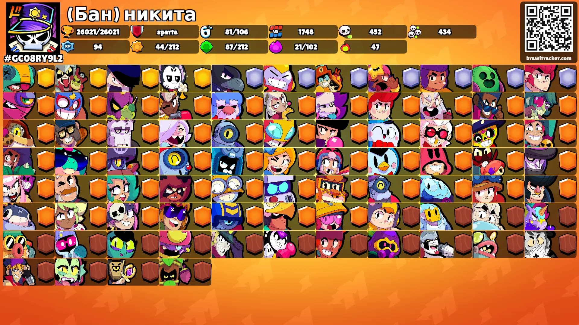 (Бан) никита's Ranks