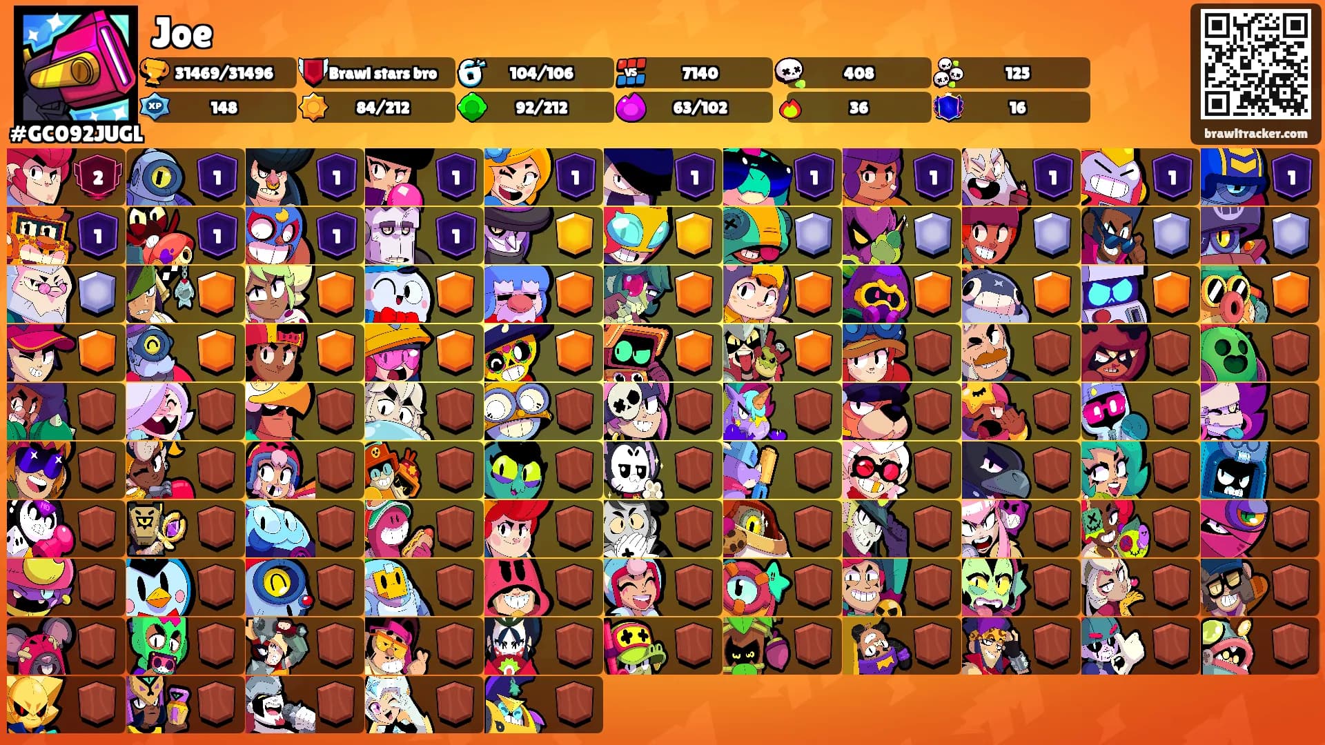 Joe's Ranks