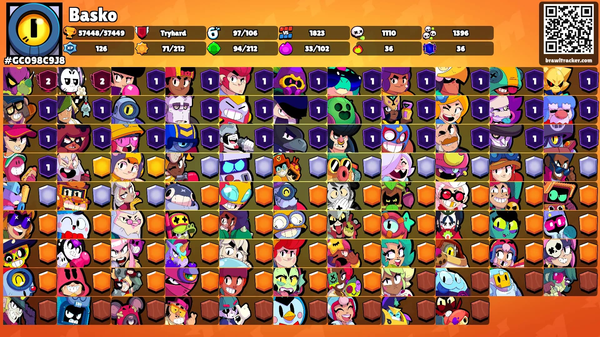 Basko's Ranks