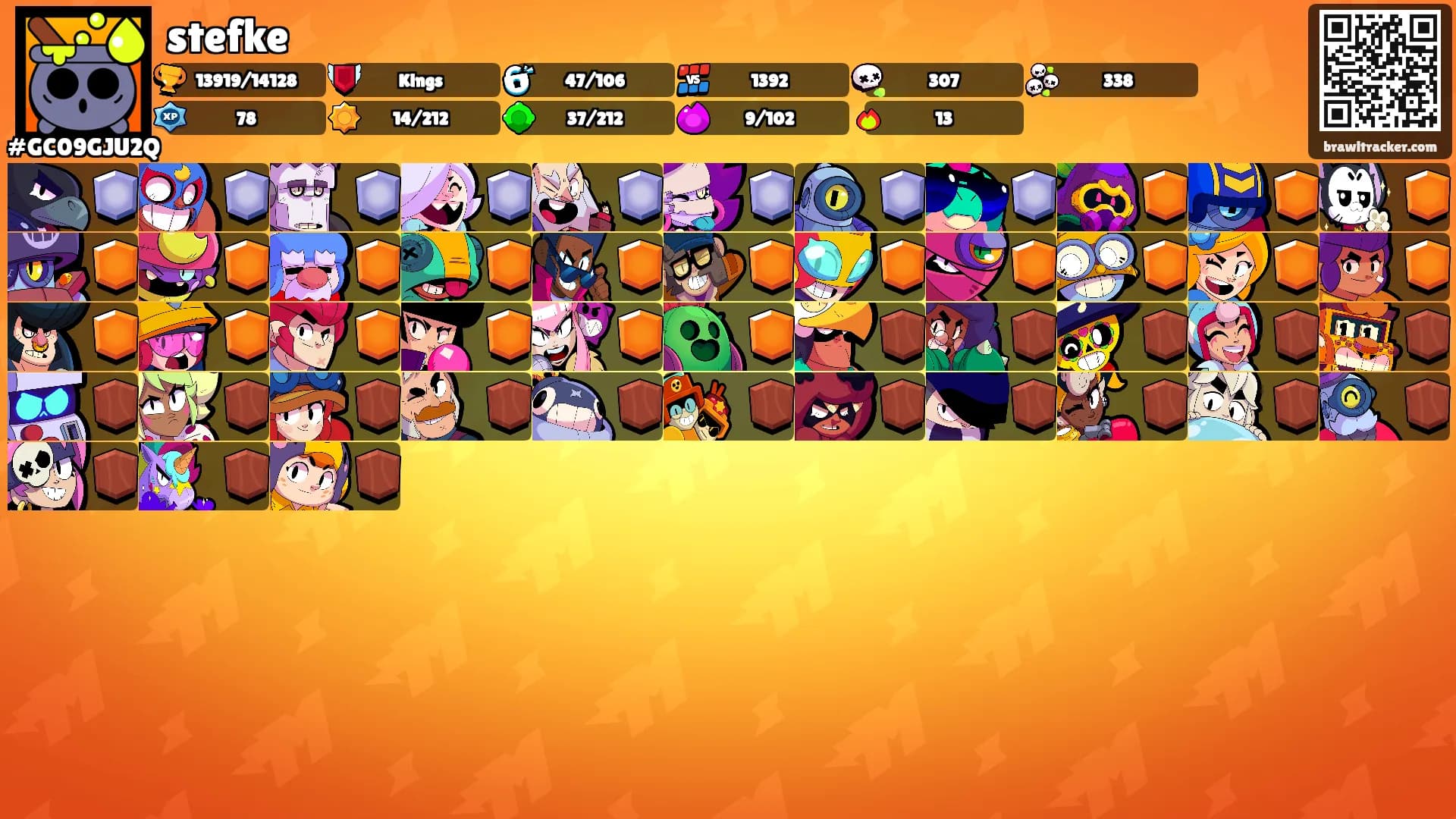 stefke's Ranks