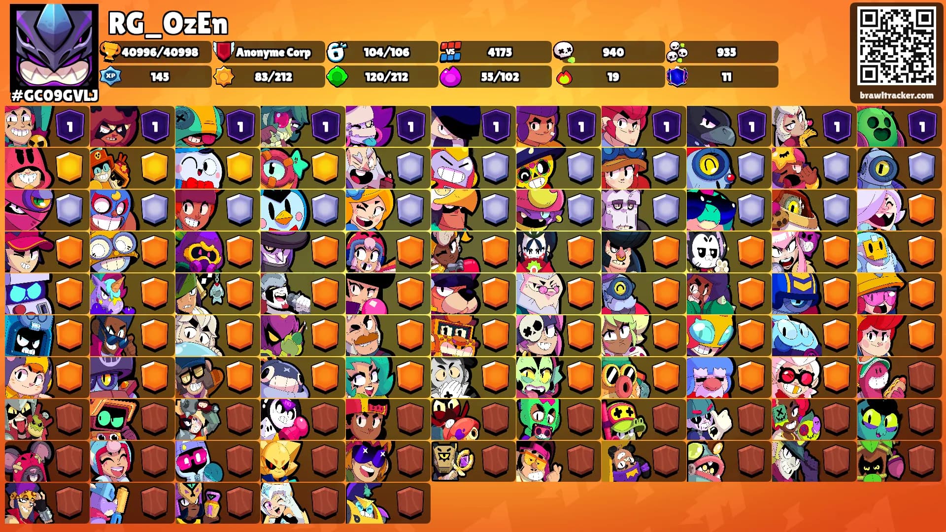 RG_OzEn's Ranks
