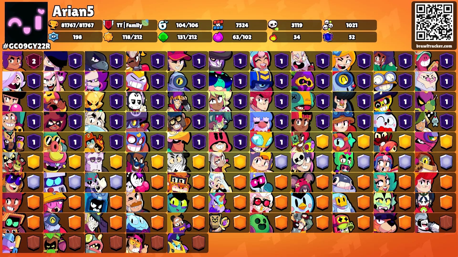Arian5's Ranks