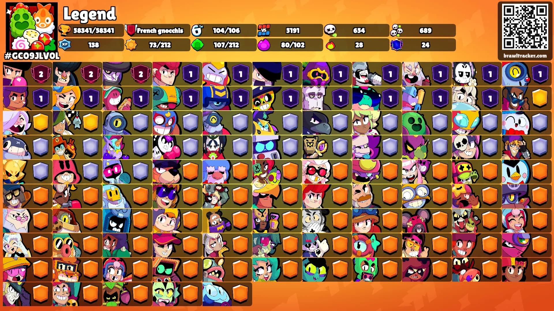Legend's Ranks