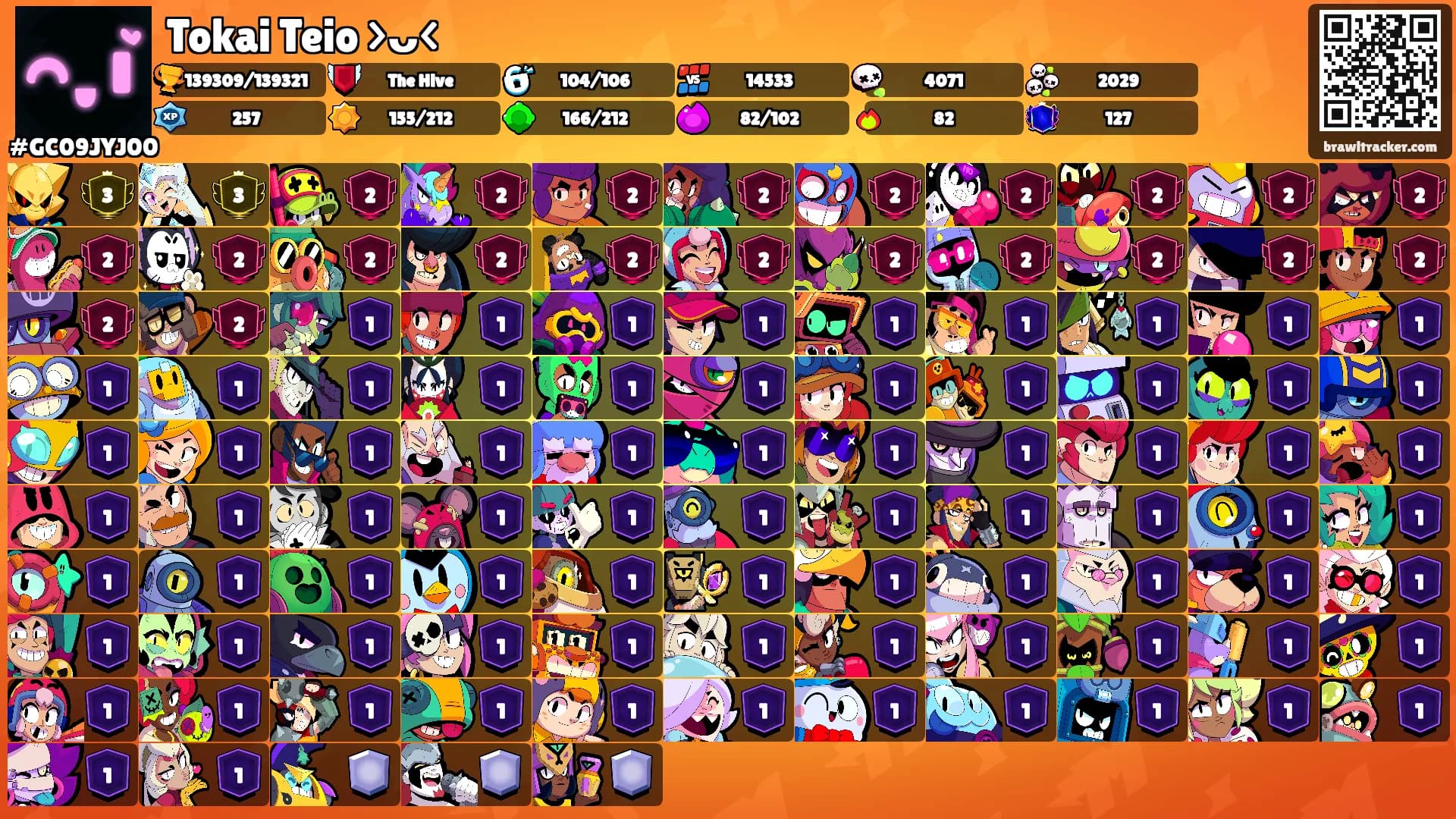 Tokai Teio >ᴗ<'s Ranks