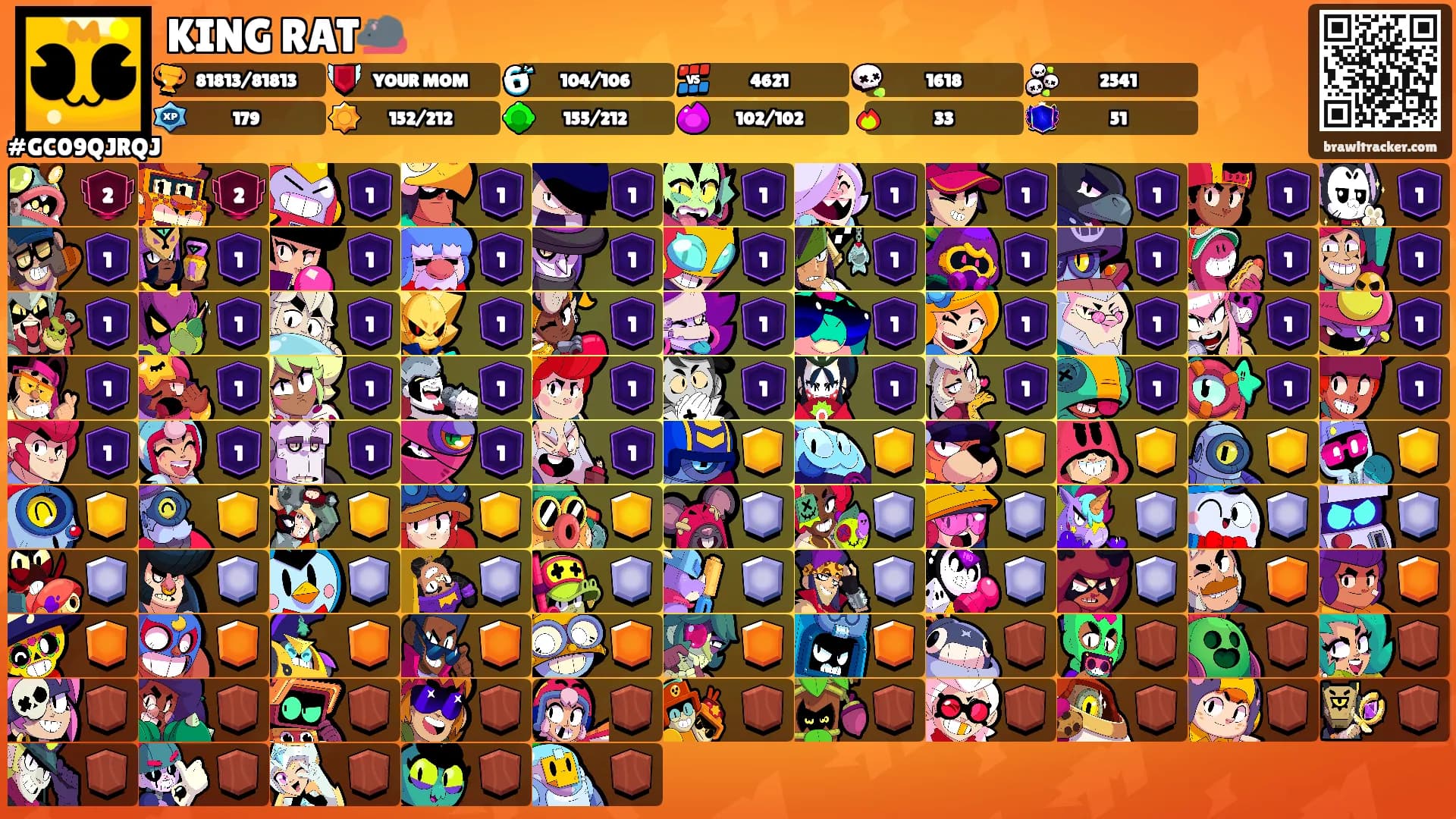 KING RAT🐀's Ranks