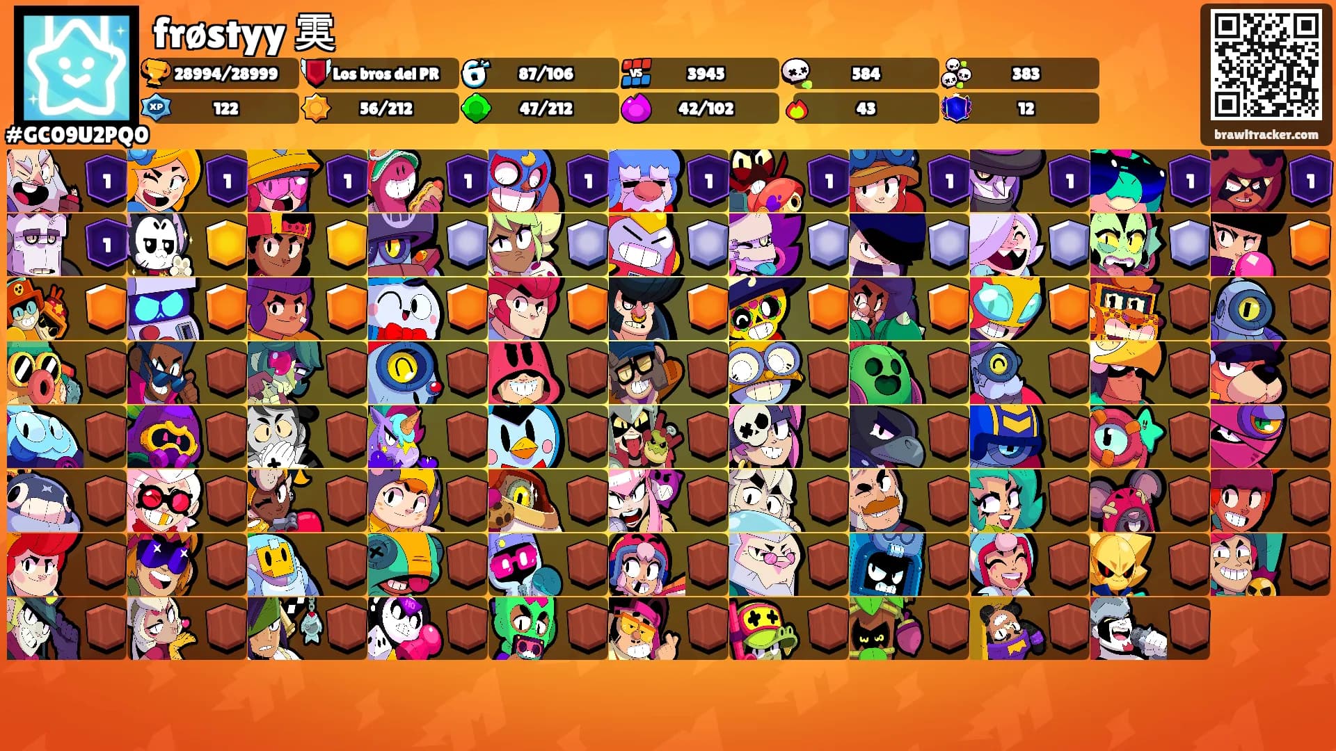 frøstyy 雵's Ranks