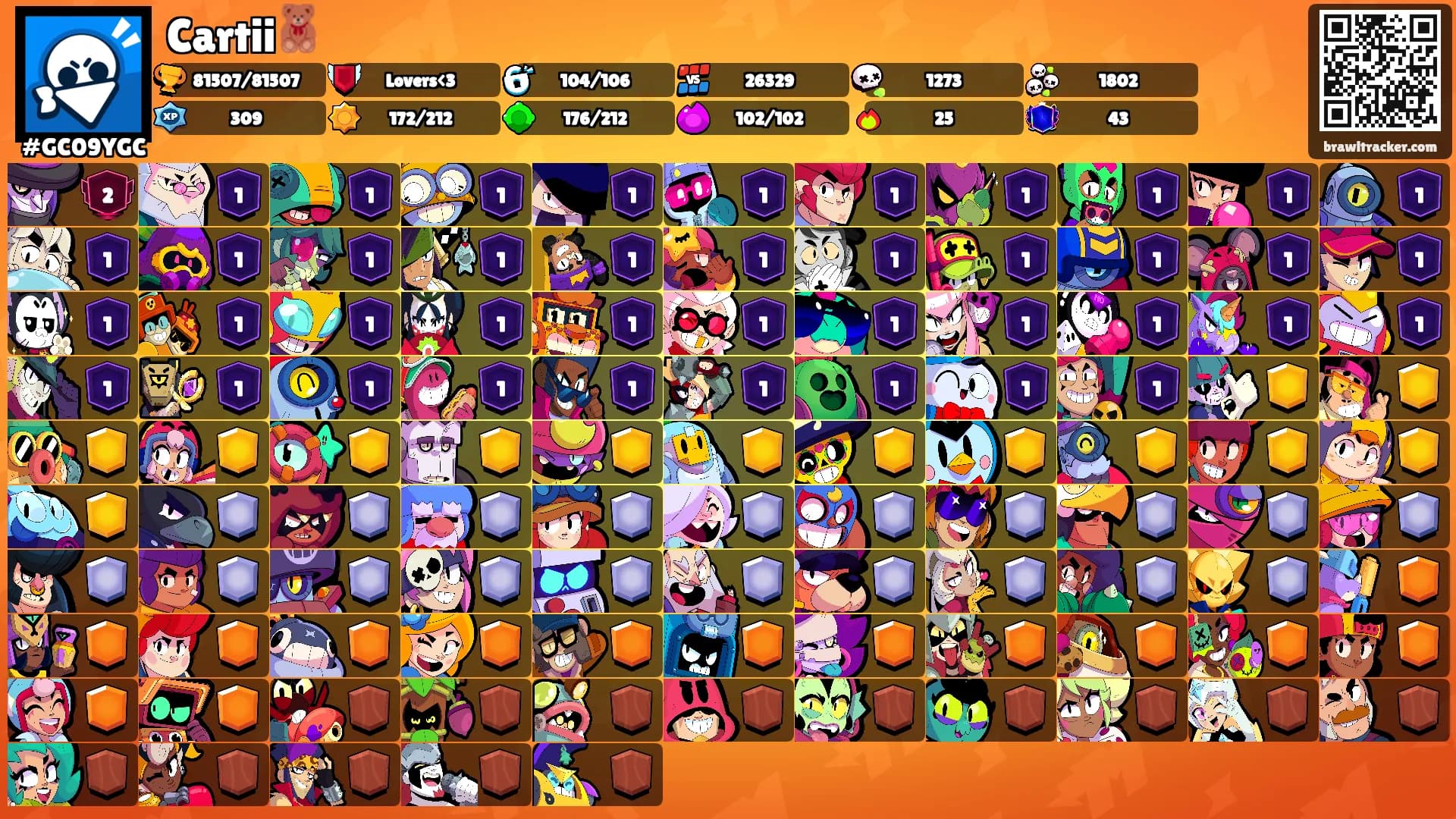 Cartii🧸's Ranks