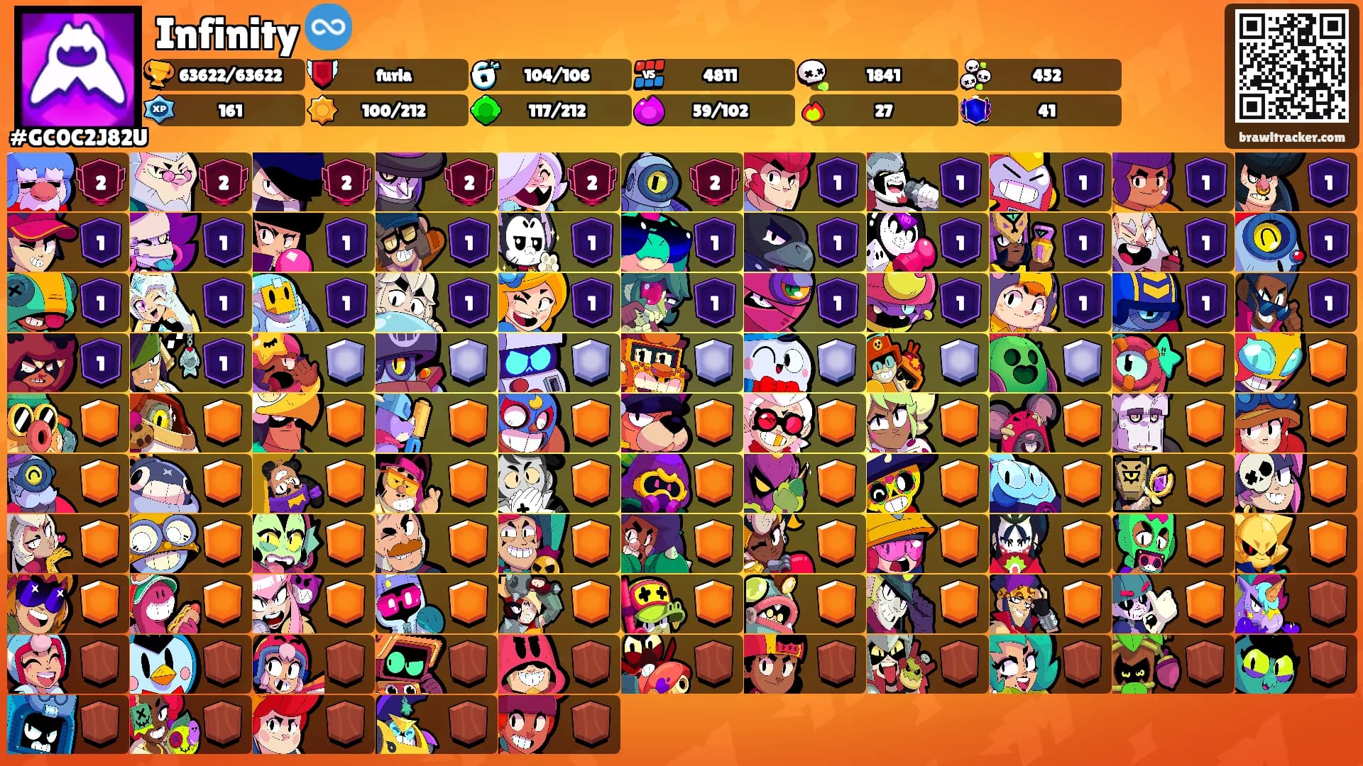 Infinity ♾️'s Ranks