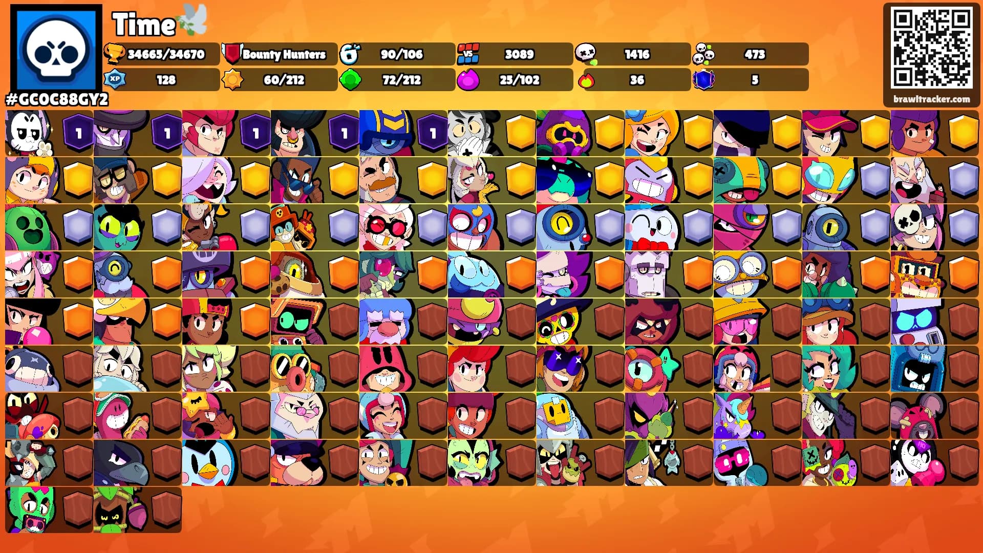 Time🕊️'s Ranks