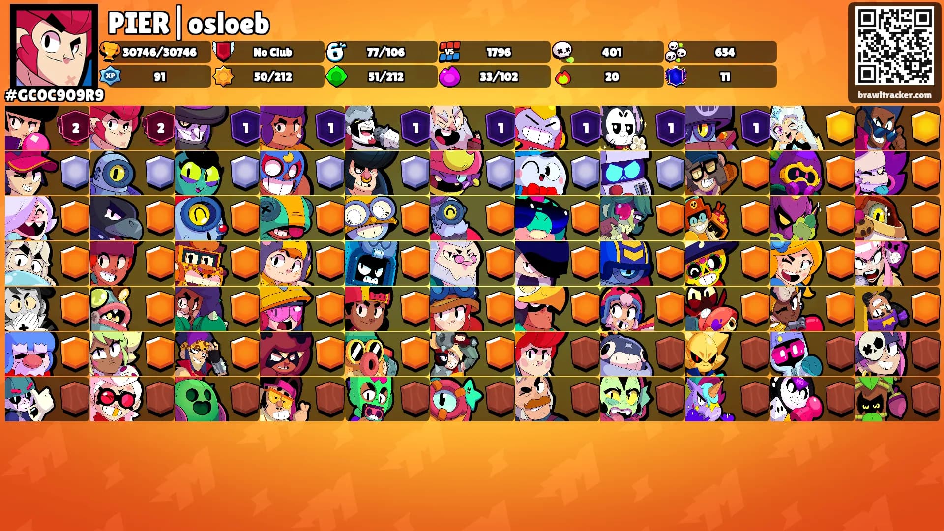 PIER|osloeb's Ranks