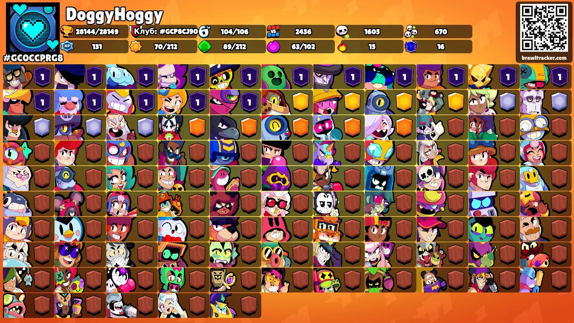 DoggyHoggy's Ranks