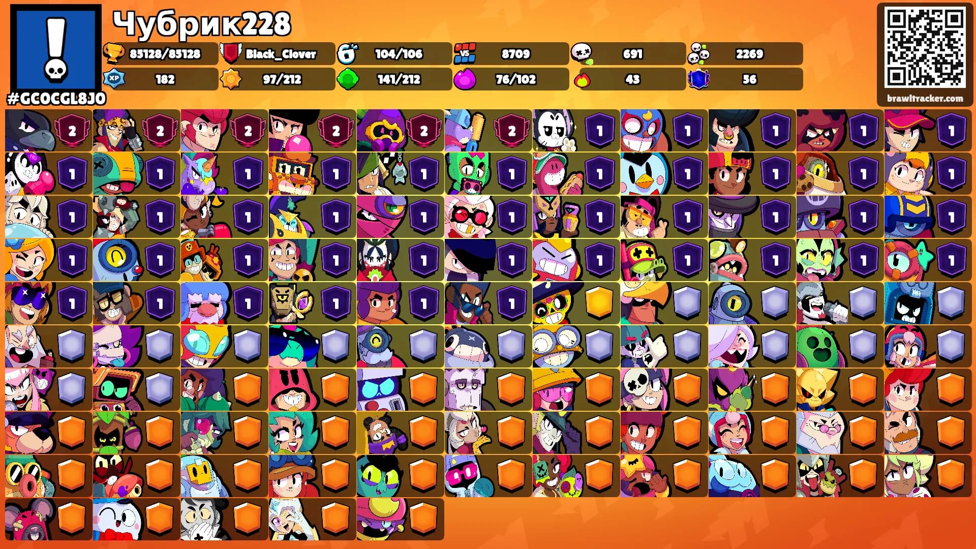 Чубрик228's Ranks