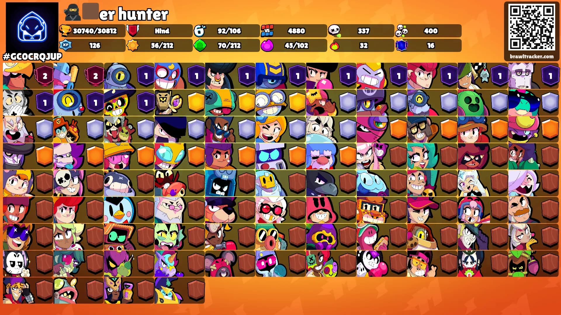 🥷🏿er hunter's Ranks