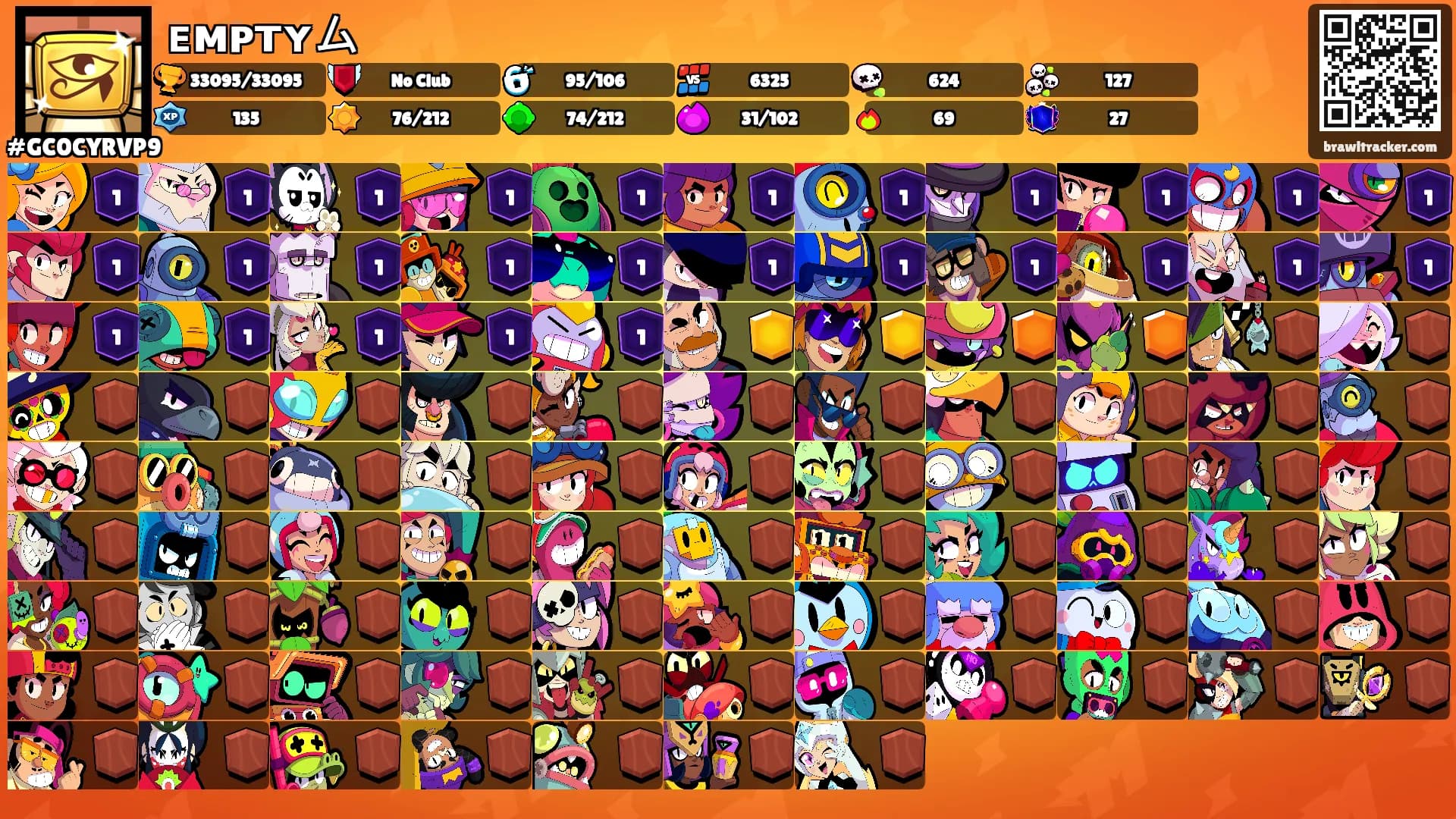 ᴇᴍᴘᴛʏム's Ranks
