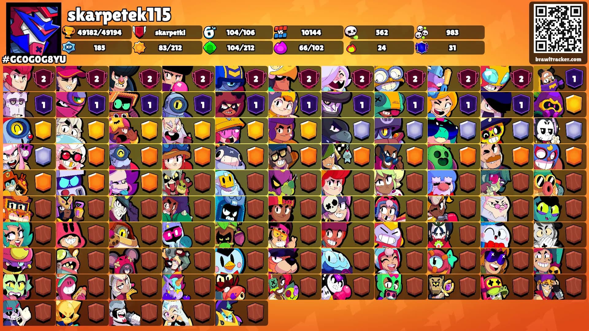 skarpetek115's Ranks