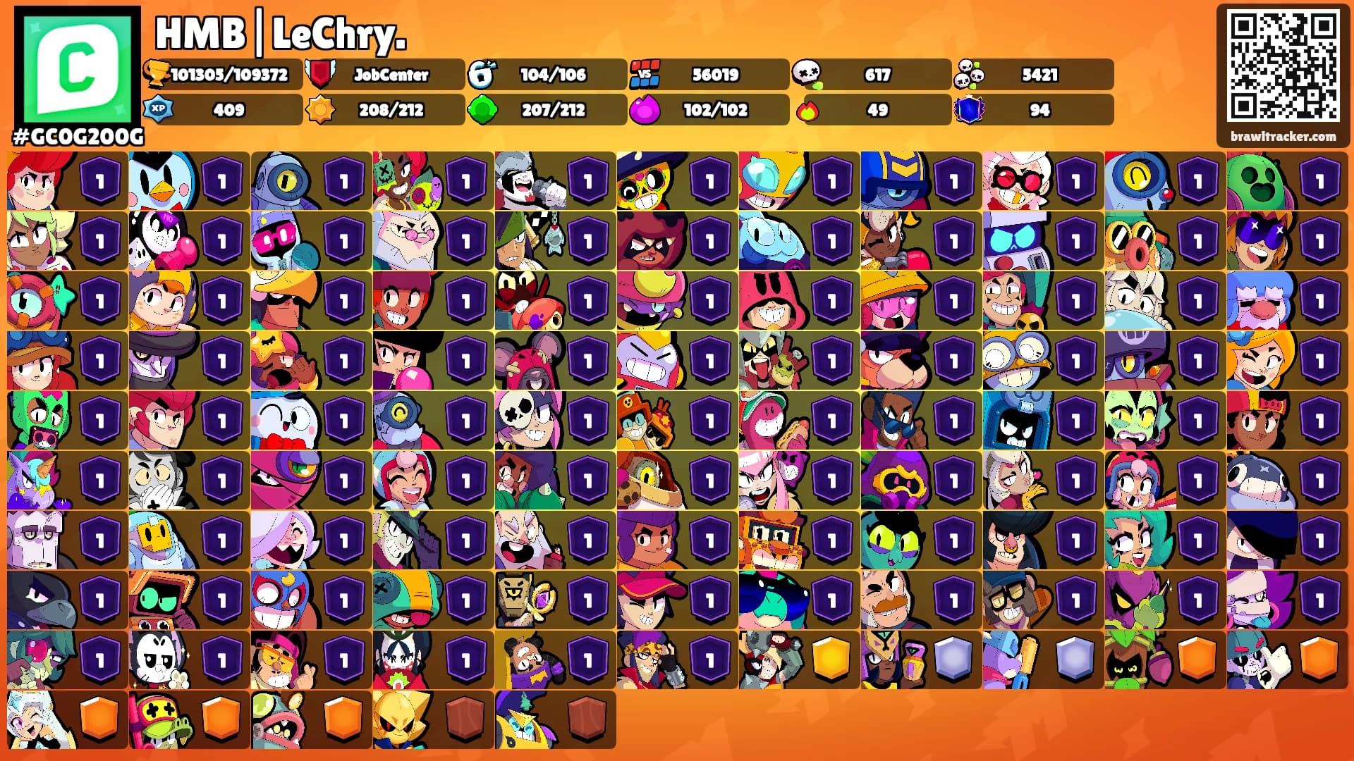 HMB|LeChry.'s Ranks