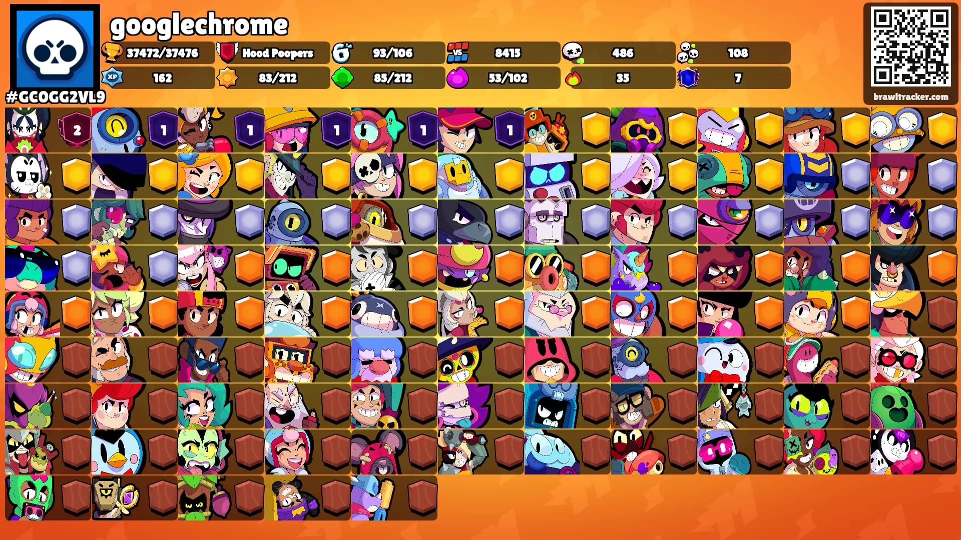 googlechrome's Ranks