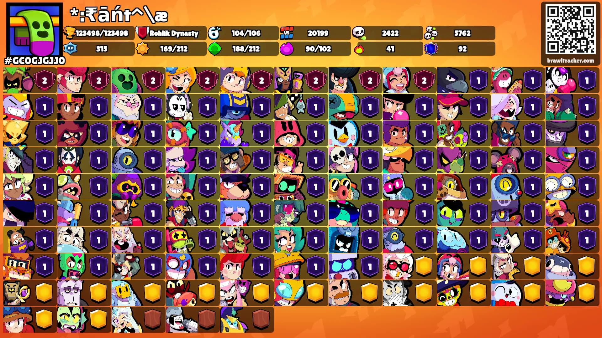 *:₹āńt^\æ's Ranks