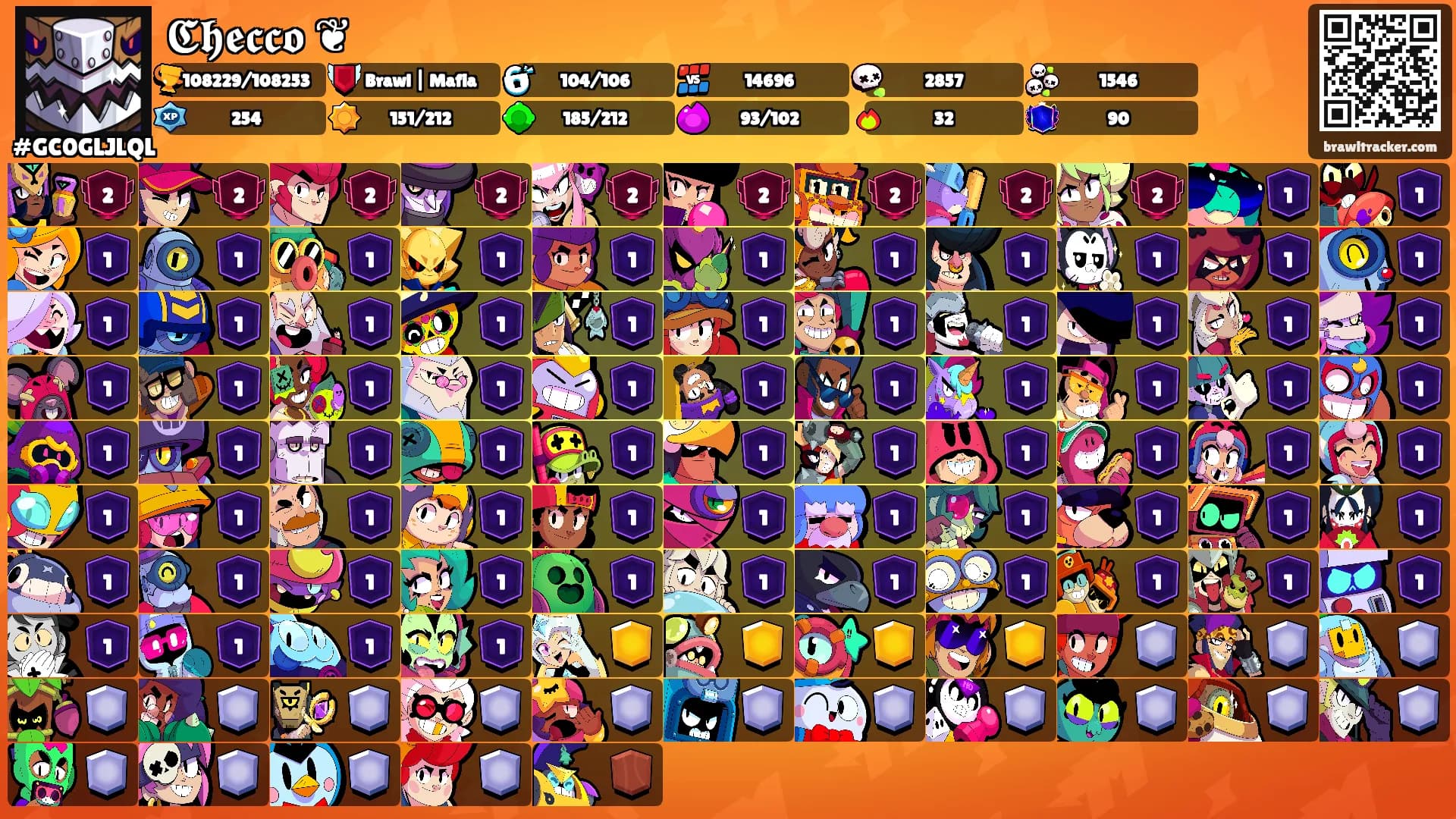 𝕮𝖍𝖊𝖈𝖈𝖔 ❦'s Ranks