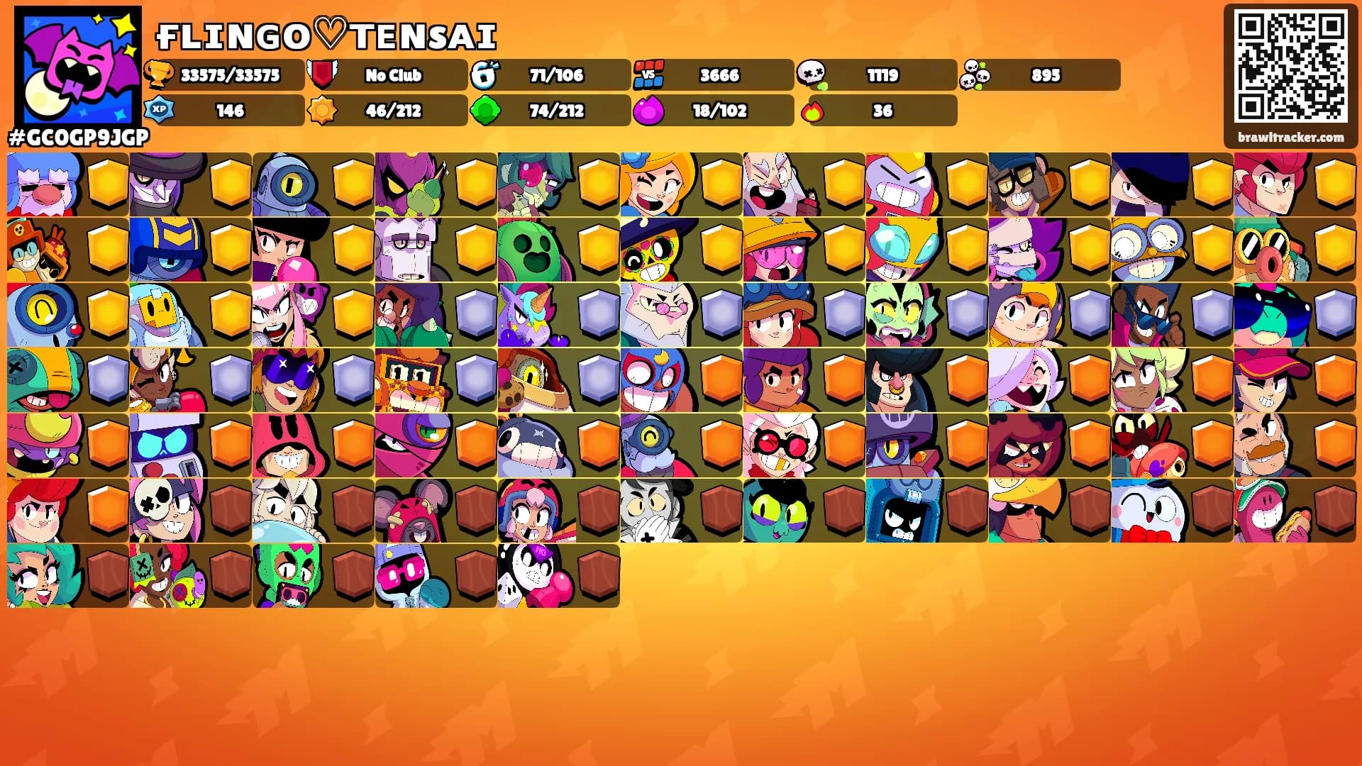 ғʟɪɴɢᴏ♡ᴛᴇɴsᴀɪ's Ranks