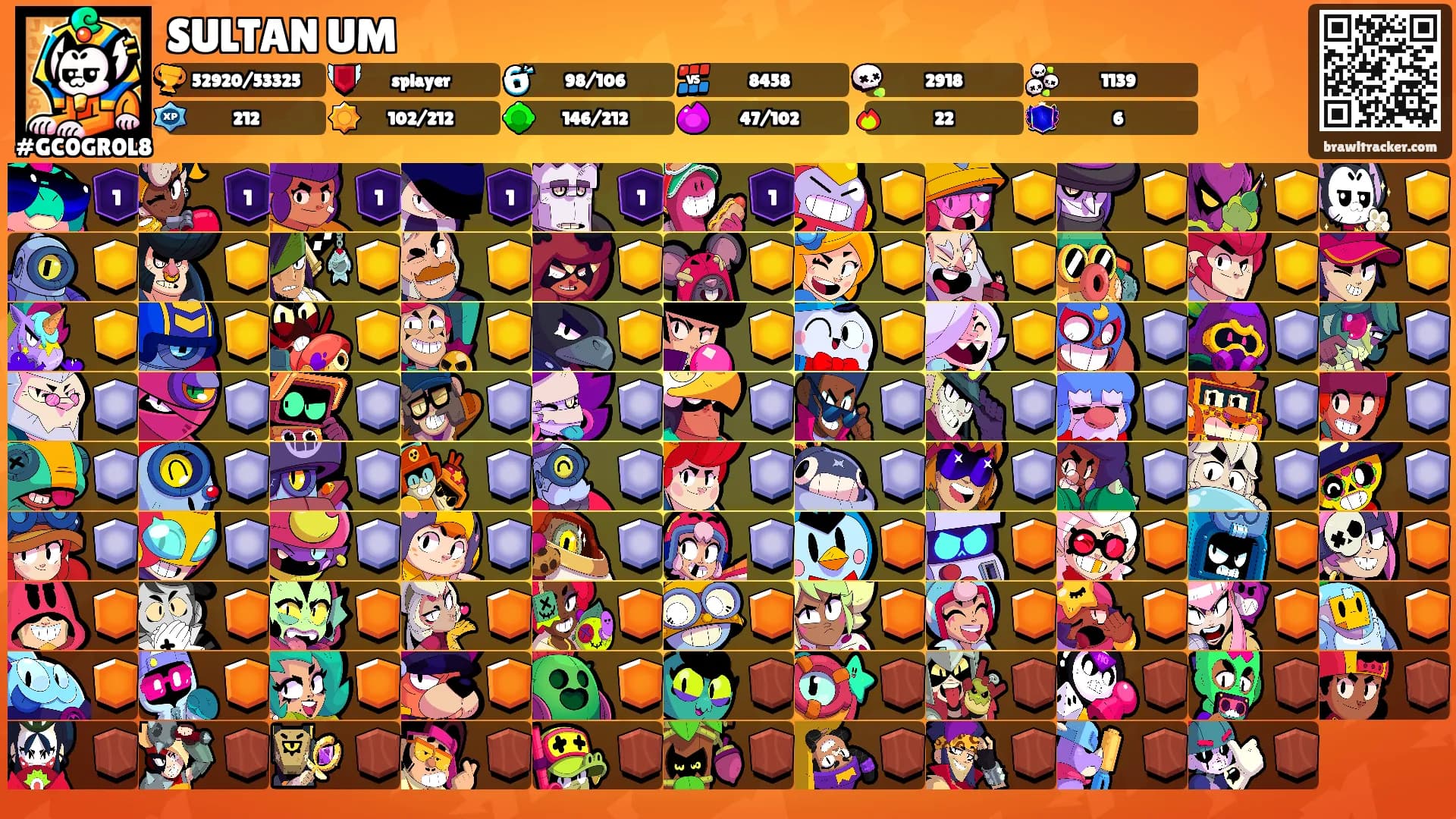 SULTAN UM's Ranks