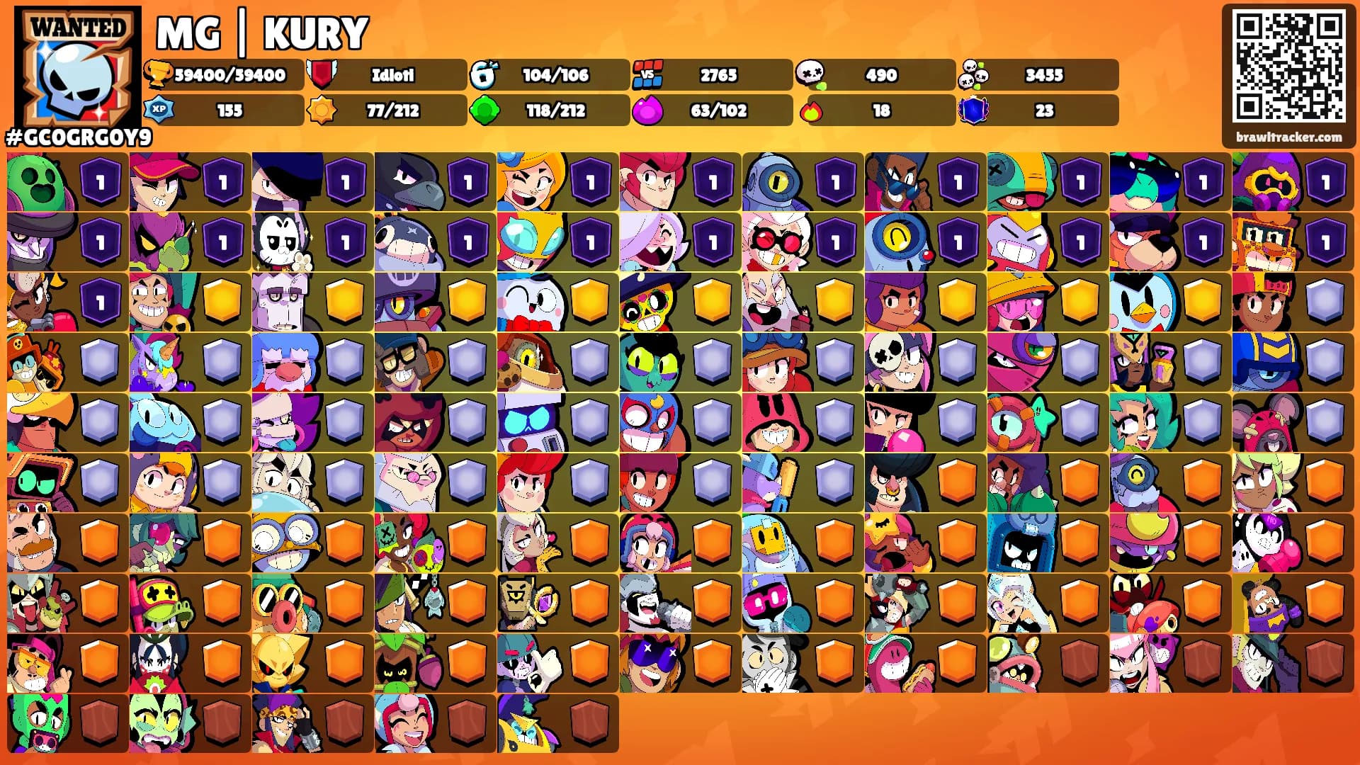 MG | KURY's Ranks