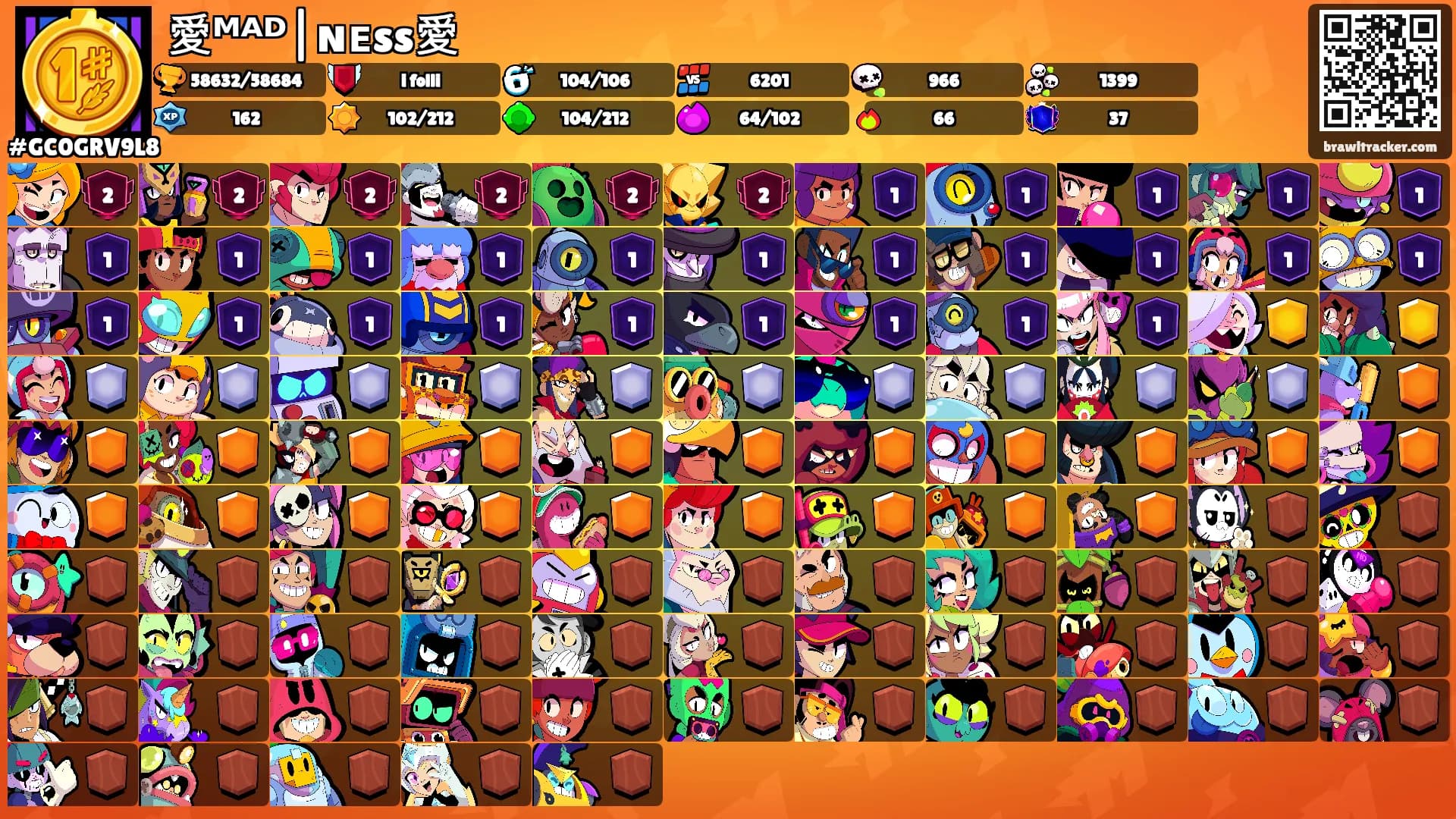 愛ᴹᴬᴰ|ɴᴇss愛's Ranks