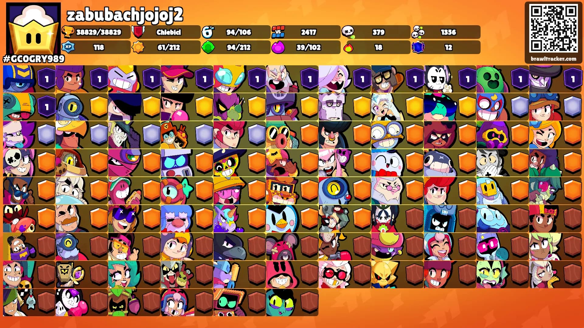 zabubachjojoj2's Ranks