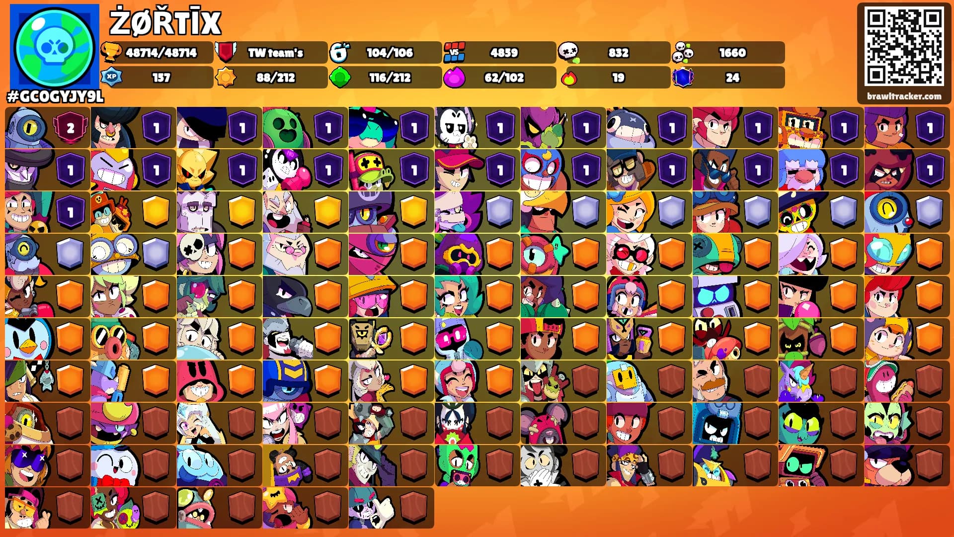 ŻØŘTĪX's Ranks