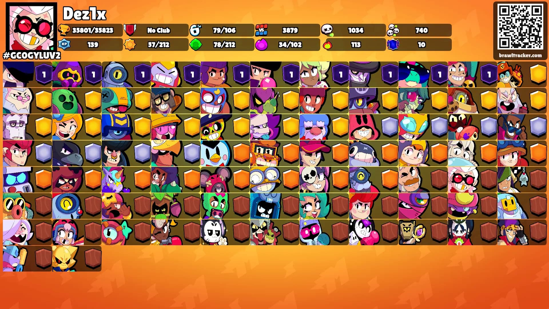 Dez1x's Ranks