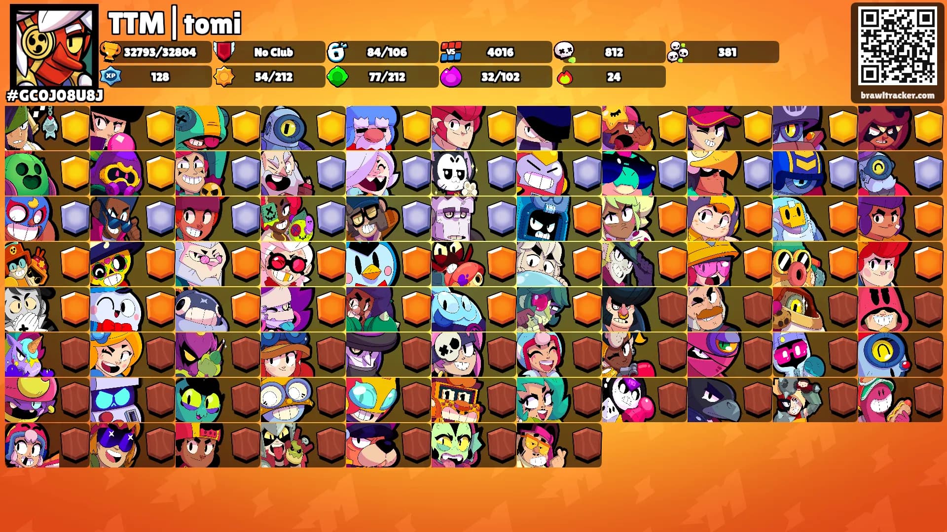 TTM|tomi's Ranks