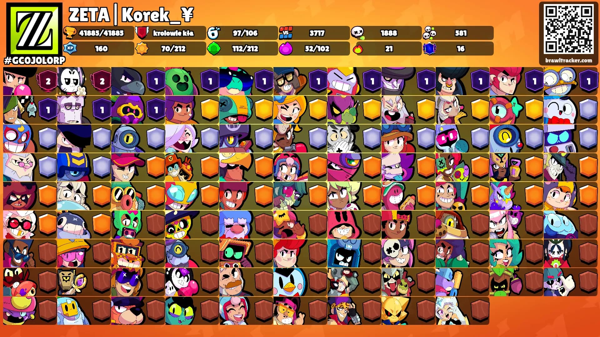 ZETA|Korek_¥'s Ranks