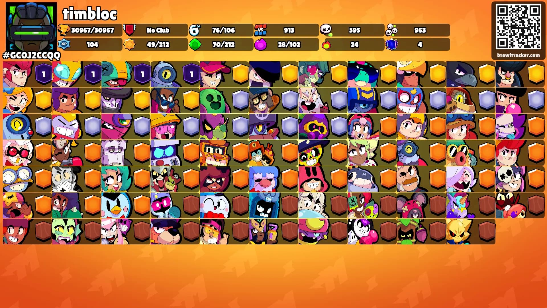 timbloc's Ranks