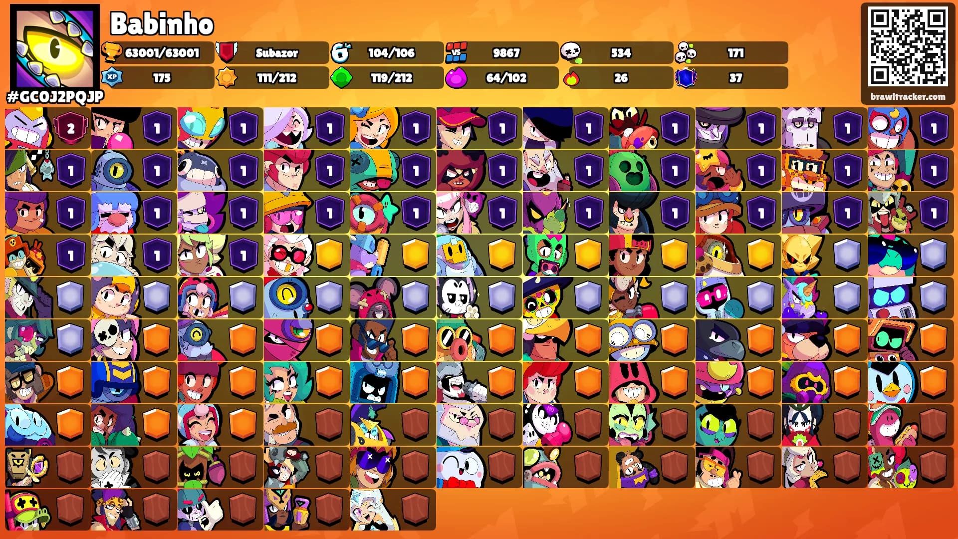 Babinho's Ranks