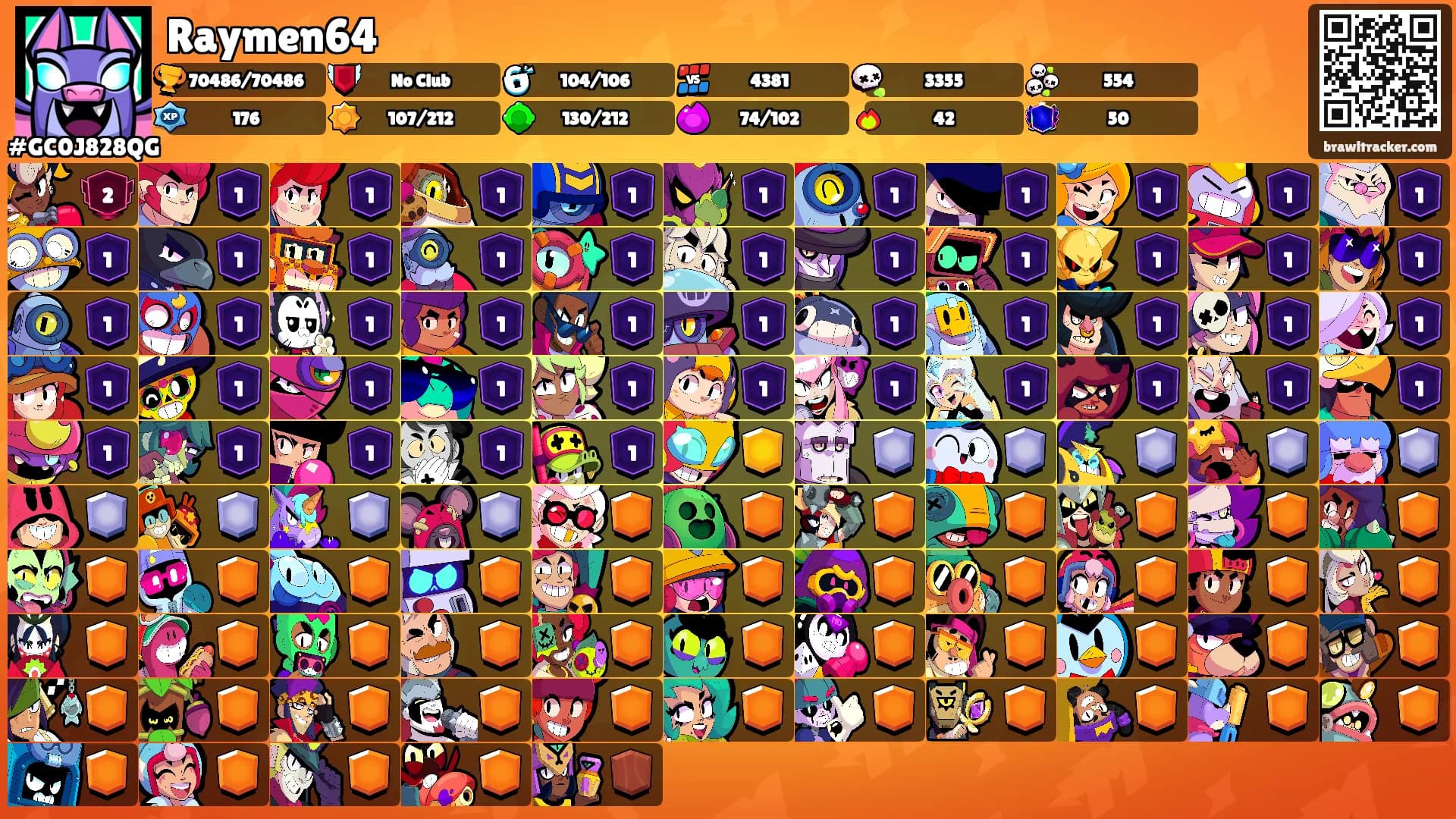 Raymen64's Ranks